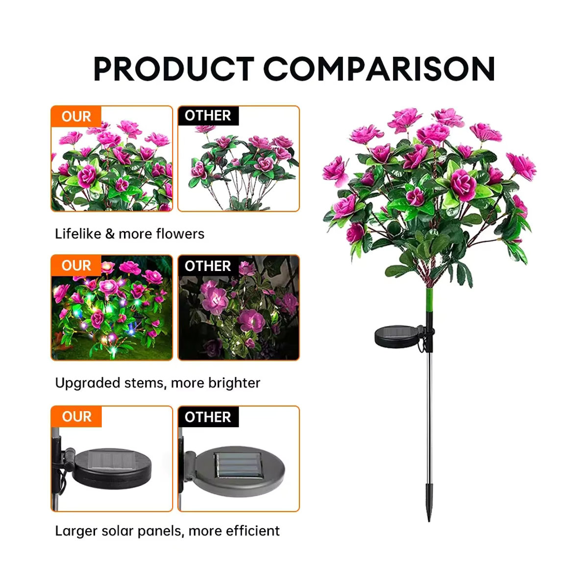 DBF LED Solarleuchte in Bunt zur dekorativen Gartenbeleuchtung für Blumen und Rasenwege - Bild 5