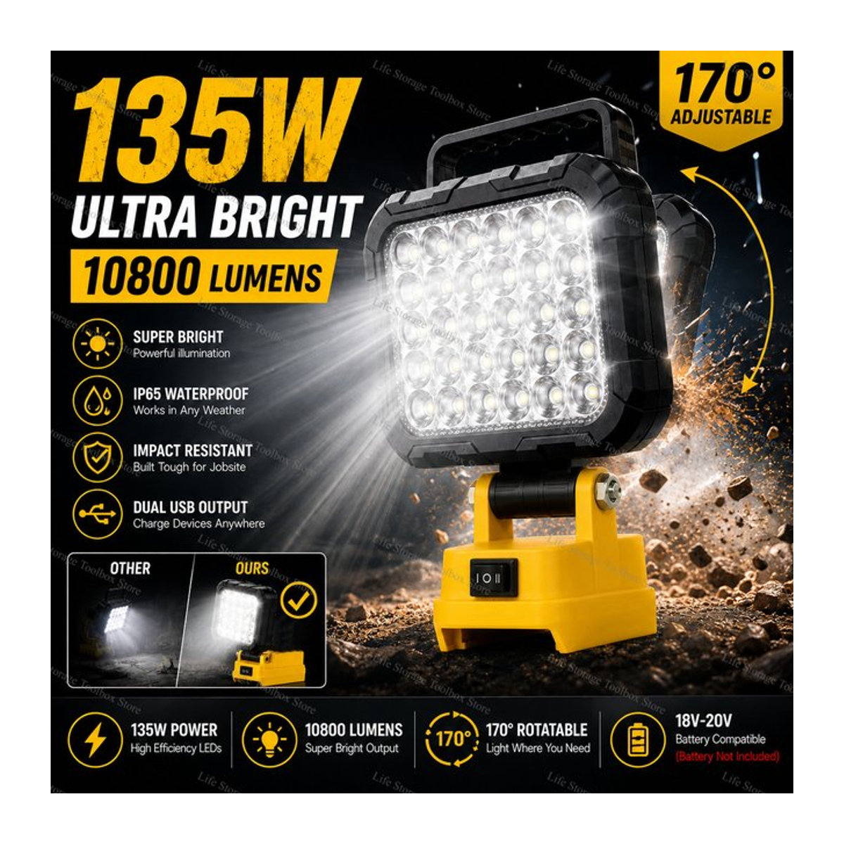 DeWalt 18V Akku Tragbare LED-Arbeitsleuchte mit USB-Anschluss und 3-Zoll-Taschenlampe als kabelloses Flutlicht für Outdoor-Einsätze - Bild 1