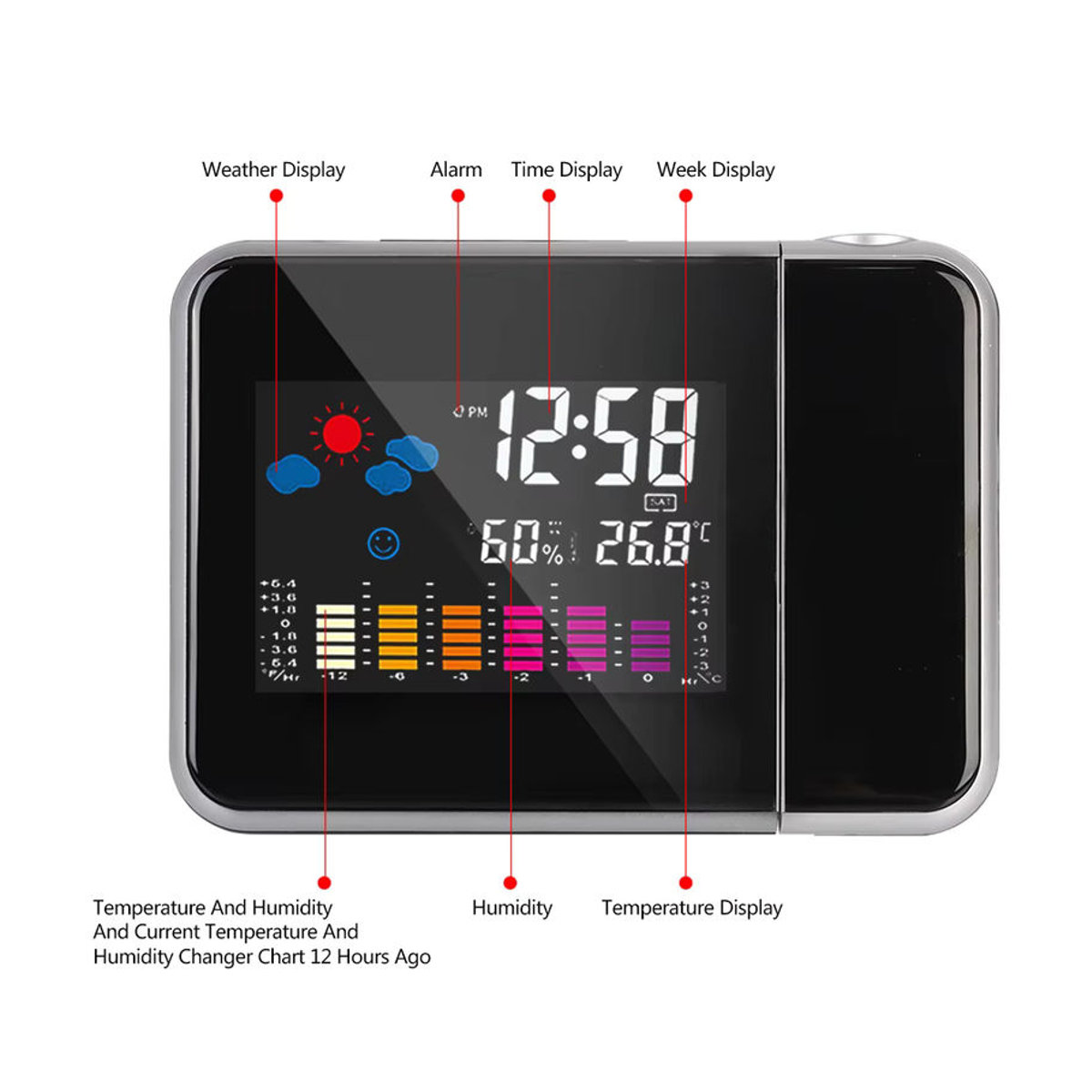 Digitaler Wecker mit Farbdisplay und Zeitprojektion in Schwarz mit Wetterstation und modernem Design - Bild 5