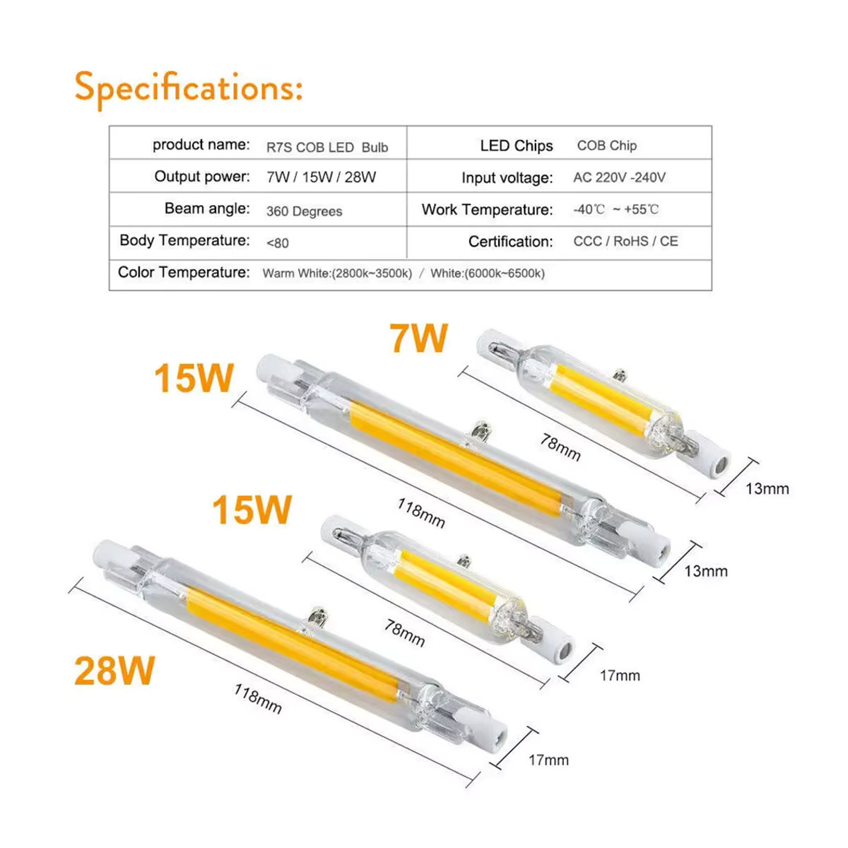 Dimmbare aoyuansea R7s LED COB Röhrenlampe aus Glas als Flutlicht Ersatz für Halogenlampen, Länge: 118 mm - Bild 2