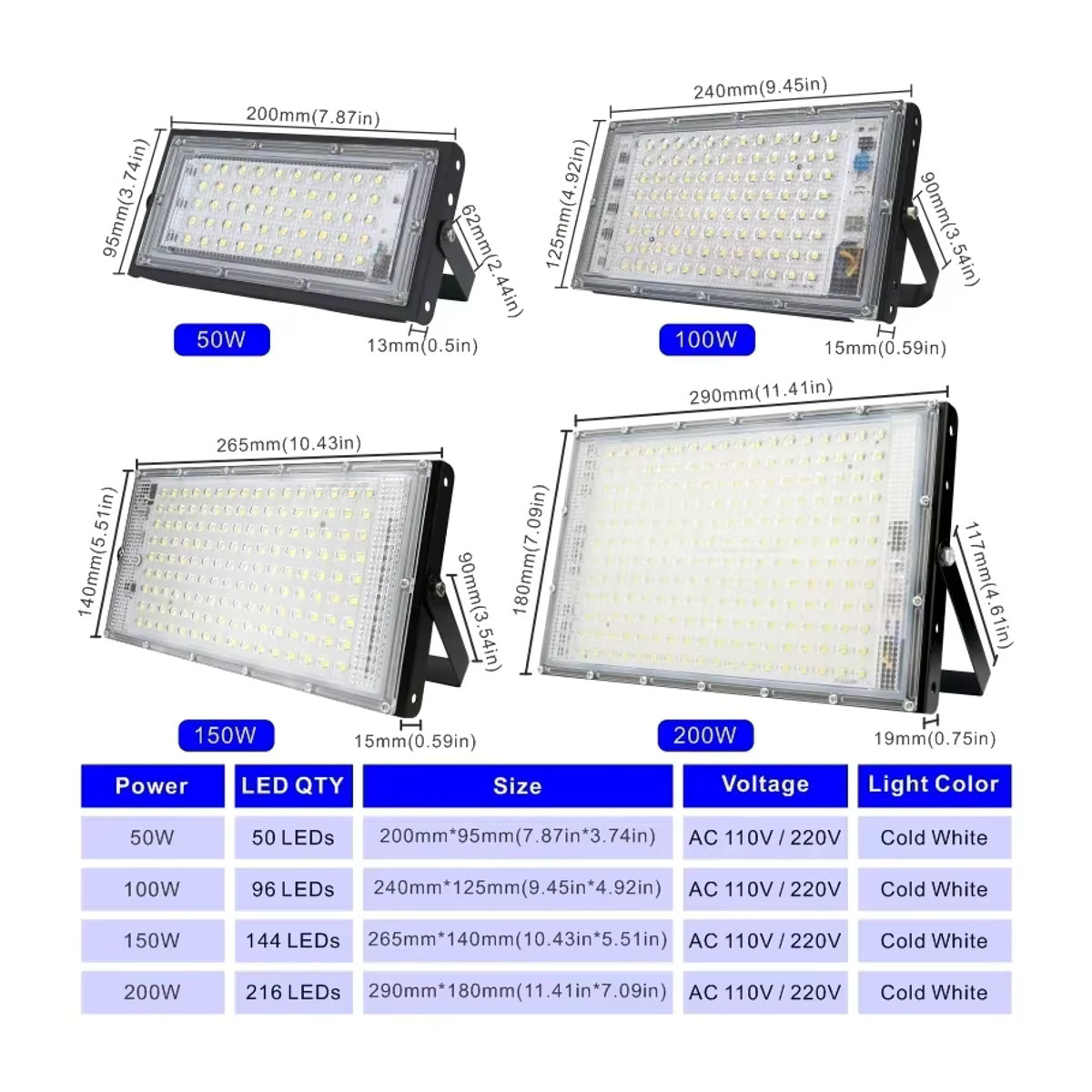 DSELCHUN LED Außenstrahler IP65 Wasserdicht Schwarz 200W - Bild 2