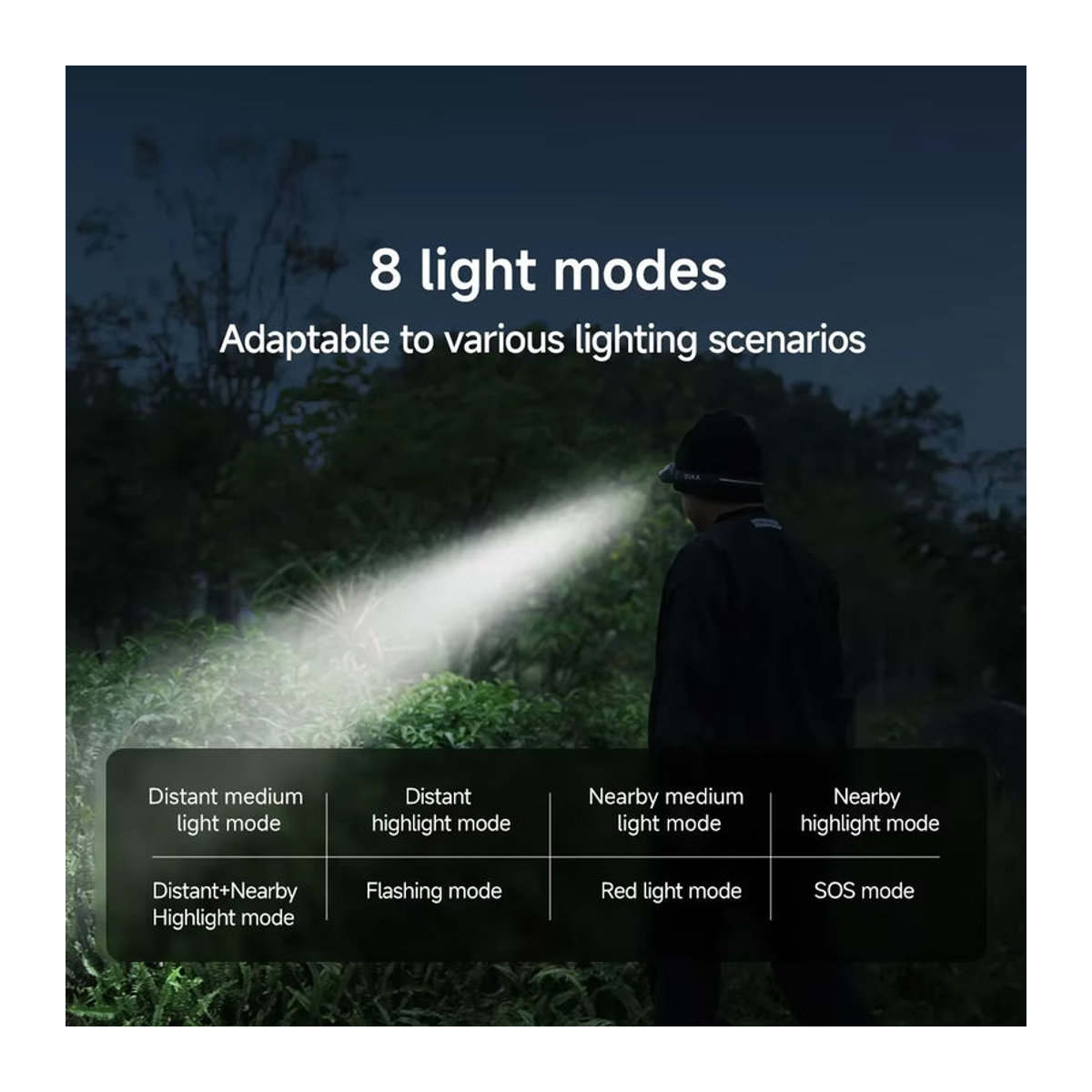 DUKA ATuMan MH1 Smart Multifunktions-Scheinwerfer mit Gestensteuerung und Induktion, wiederaufladbare LED-Taschenlampe für Outdoor, Camping und Angeln - Bild 2