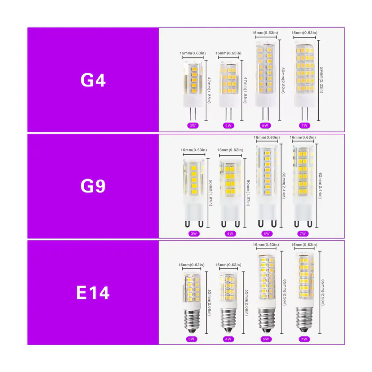 Duncelri LED Lampen Set 4er Pack für G4 G9 E14 Fassungen SMD2835 Mais Birnen als Ersatz für Halogen Kronleuchter Licht AC 220 V - Bild 2