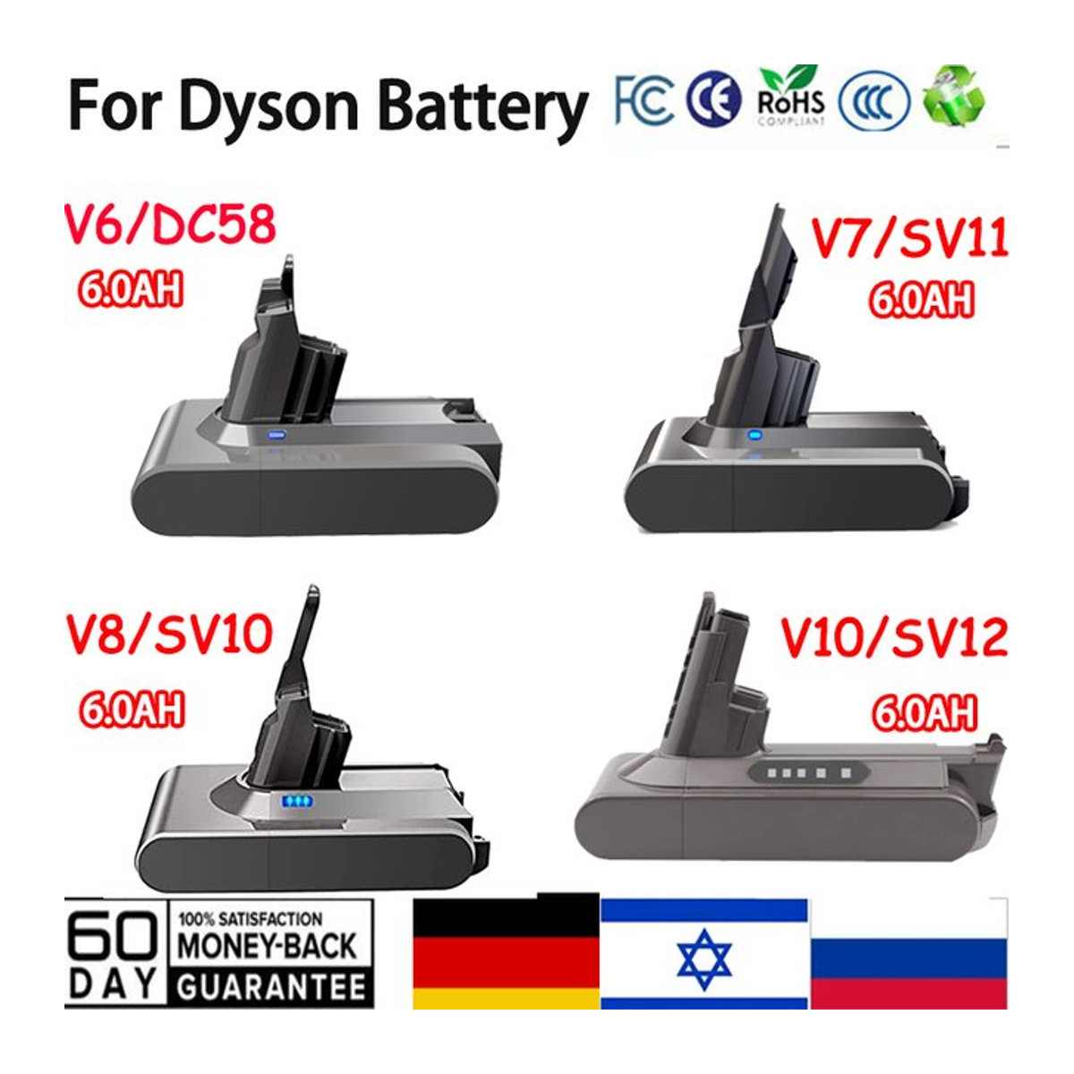 Dyson Akku für Staubsauger V6 V7 V8 V10 SV09 SV11 SV10 SV12 DC59 Absolute Fluffy Animal Pro in Schwarz, 21,6 V - Bild 1