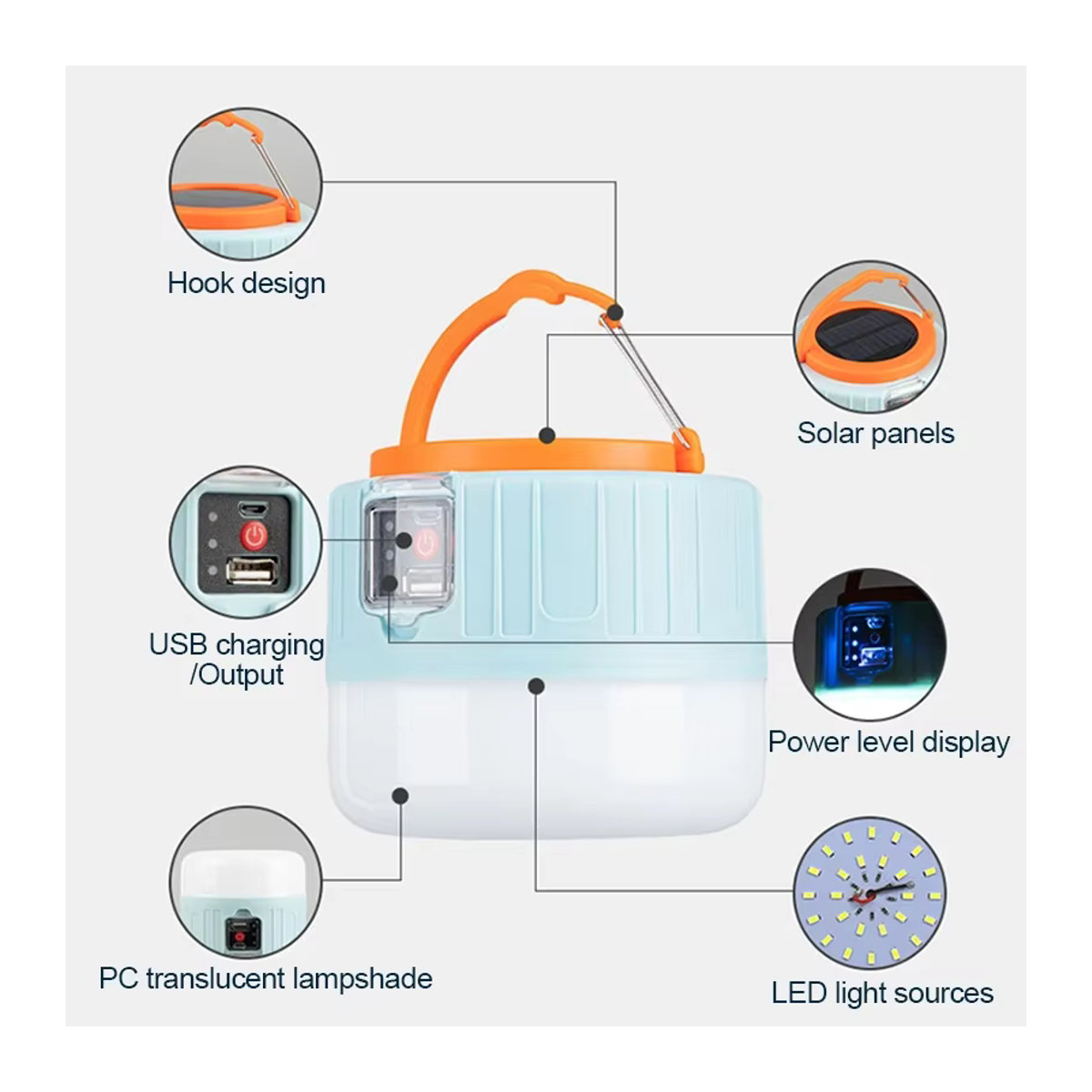 ESMARTER LED Camping Licht Wasserdicht Wiederaufladbare Zelt Lampe Tragbare Laterne zur Notbeleuchtung - Bild 6