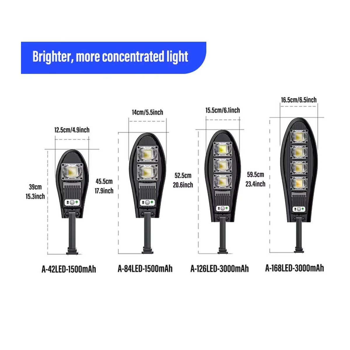 ESMARTER LED Solar Laterne Schwarz mit Bewegungssensor und Fernbedienung als wasserdichte Außenleuchte für Garten und Garage - Bild 4
