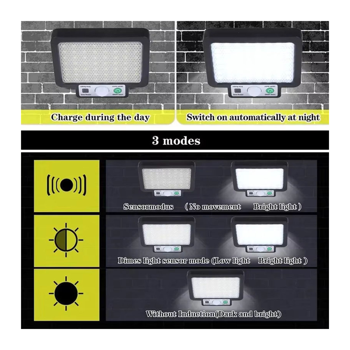 ESMARTER LED Solar Split Wandleuchte Schwarz mit Motion Sensor und 3 Modi wasserdicht für Garten und Garage - Bild 3