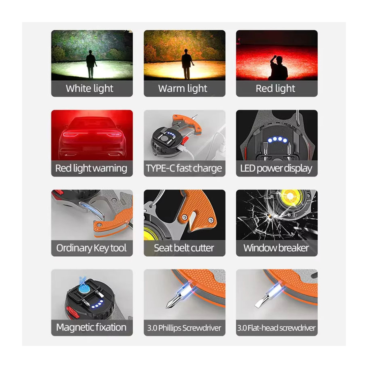 ESMARTER Mini-Multifunktions-Schlüsselanhänger-Licht, wiederaufladbare COB-Taschenlampe für Outdoor und Camping, Industrial Design - Bild 2