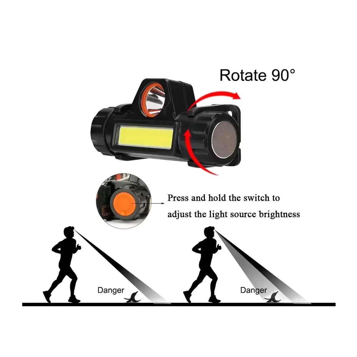 ESMARTER Q5 COB-LED-Scheinwerfer mit eingebautem 18650-Akku und stufenloser Dimmfunktion für Outdoor-Camping und Angeln - Bild 5