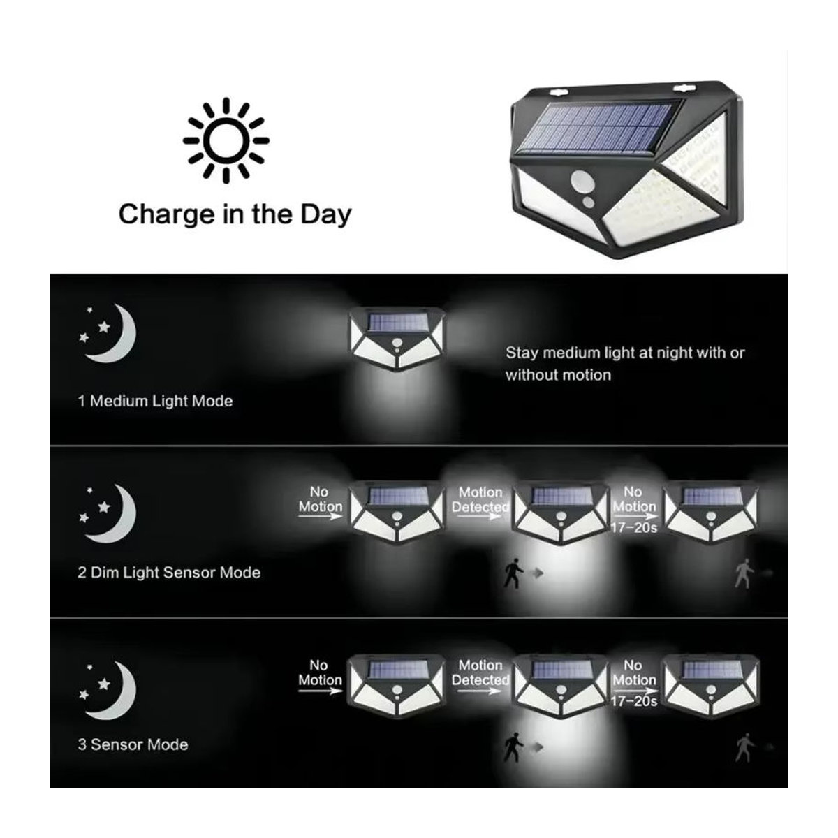 ESMARTER Solar Wandleuchte mit 100 LED und Bewegungssensor, wasserdicht, Schwarz, Modern - Bild 5