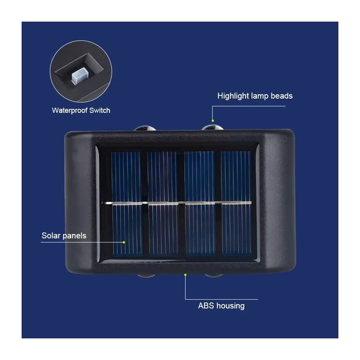 ESMARTER Solar Wandleuchte mit 4 LED Perlen in Schwarz für Garten und Außenbereich - Bild 4