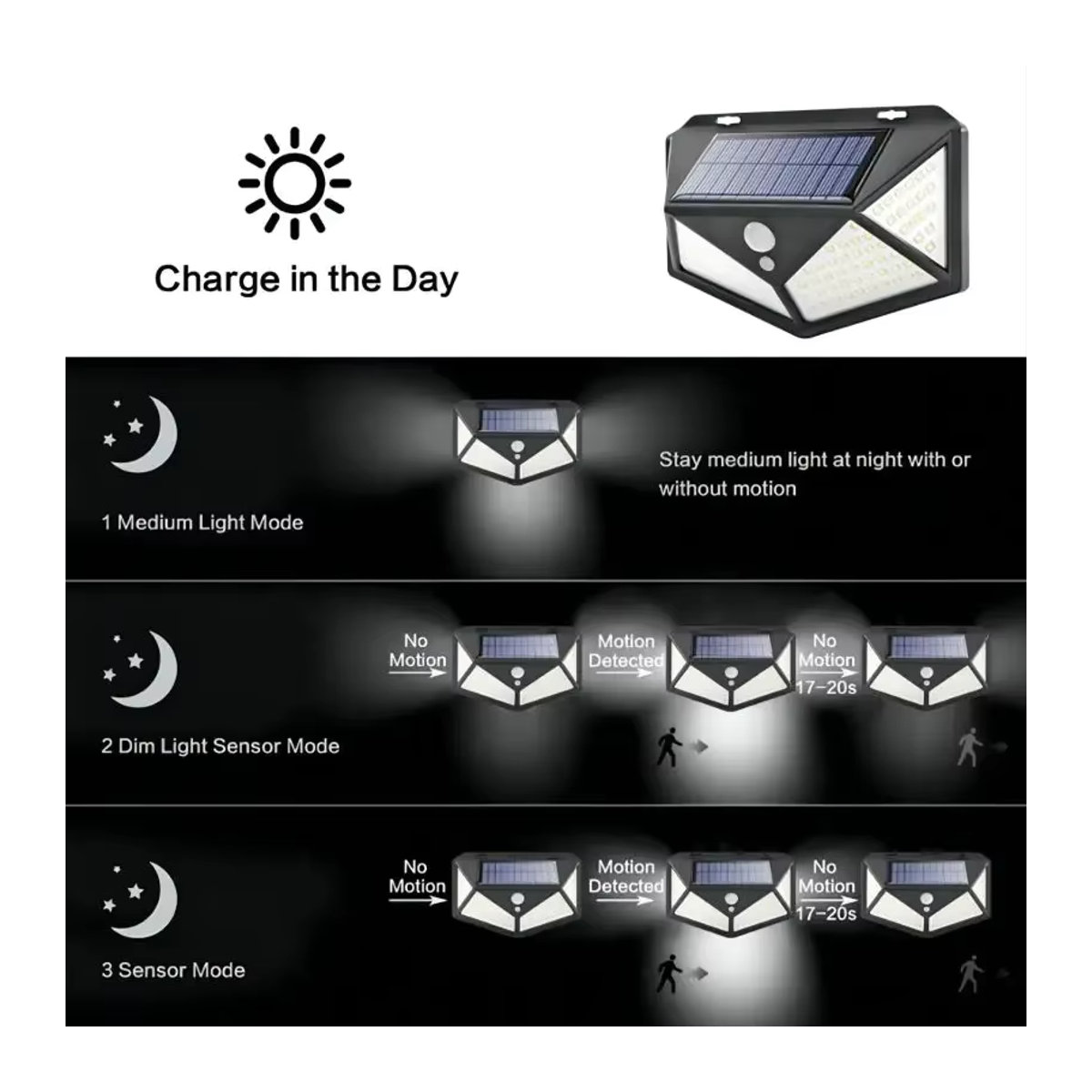 ESMARTER Solar Wandleuchte Modern mit 100 LED und Bewegungssensor, 4-seitig leuchtend, Schwarz, wasserdicht für Garten und Außenbereich - Bild 5