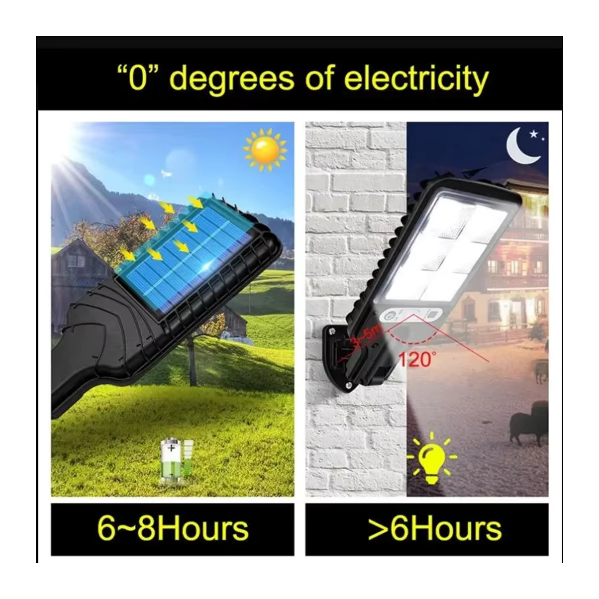 ESMARTER Solarleuchte LED für den Außenbereich mit Bewegungsmelder und 3 Modi, Schwarz - Bild 3