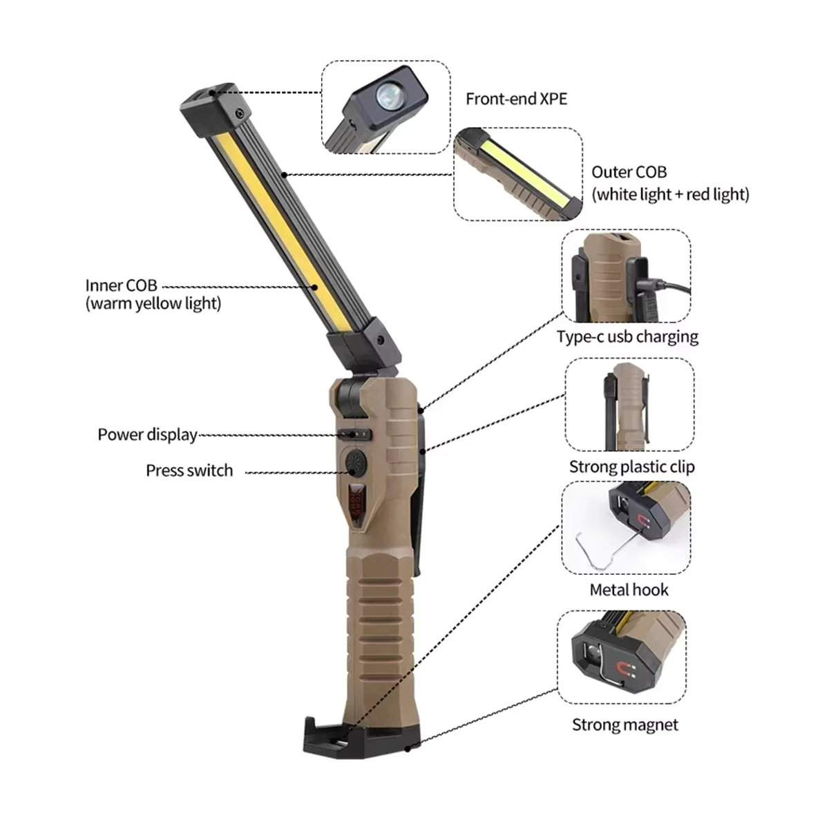 ESMARTER USB wiederaufladbare LED Arbeitsleuchte mit 1000 Lumen COB Laterne und Power Capacity Display für Reparaturen und Outdoor-Einsätze - Bild 2