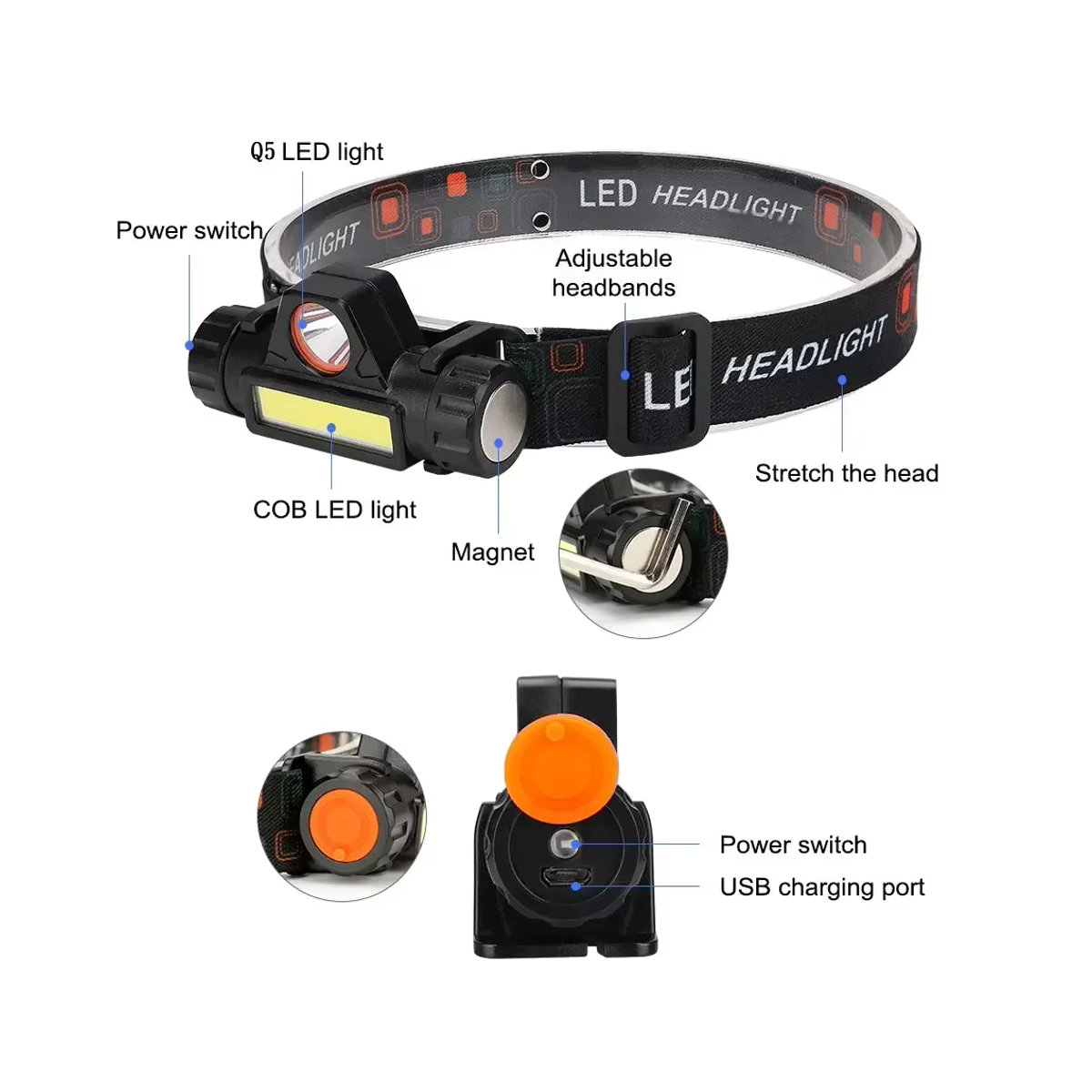 ESMARTER Wiederaufladbarer LED Angelscheinwerfer mit XPE COB Beleuchtung, Magnet und abnehmbarem Schwanz für Camping und Arbeit - Bild 5