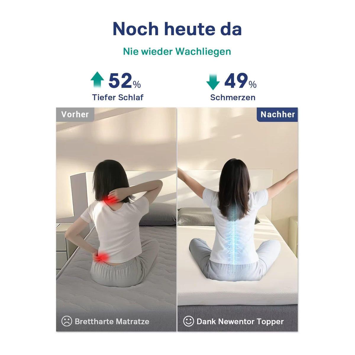 ewentor Gelschaum Matratzen Topper für Boxspringbetten und Schlafsofas B/T: 180 x 200 cm, Härtegrad H2 H3 - Bild 2