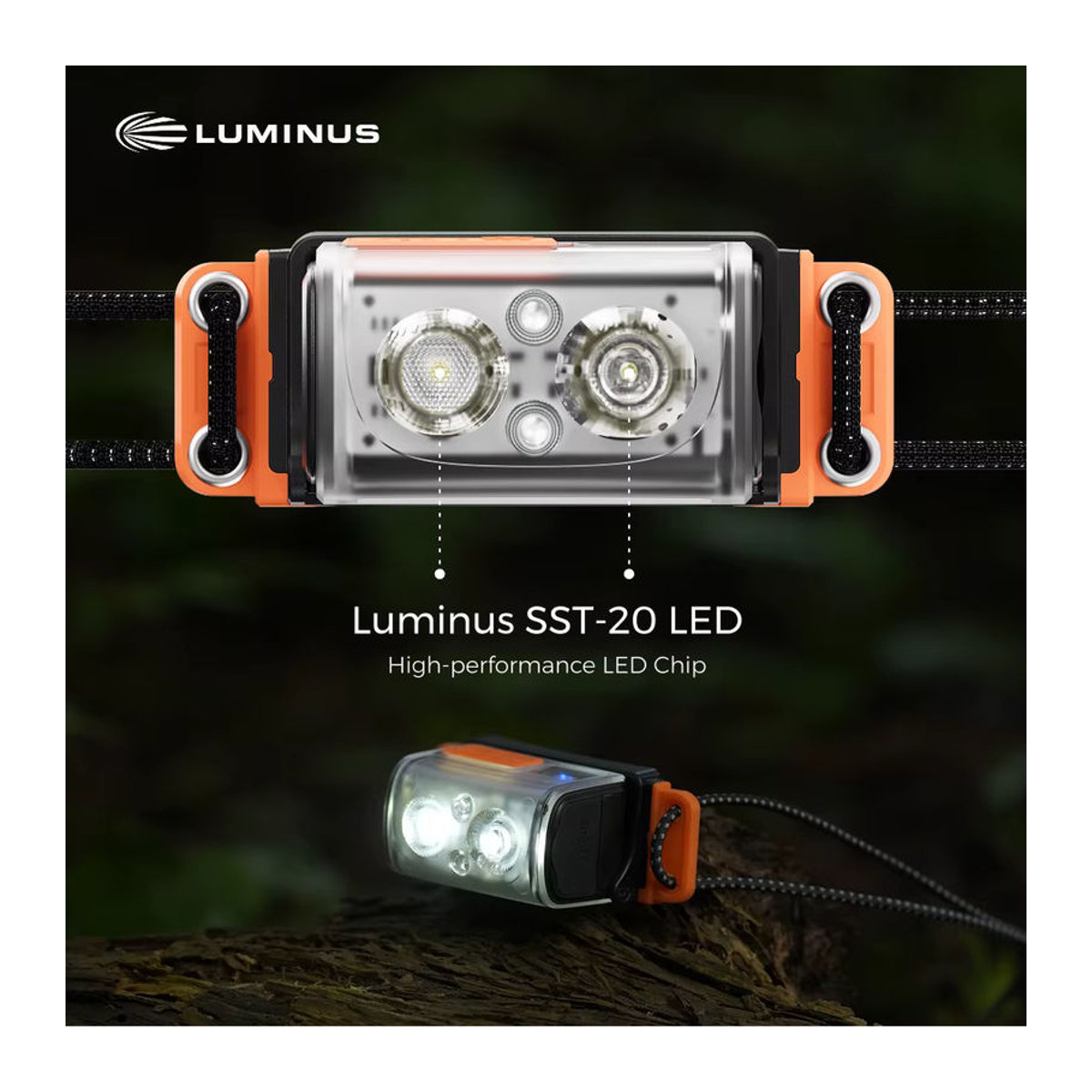 FLEXTAIL TINY HELIO 600Z Stirnlampe mit austauschbarem 700-mAh-Akku für Outdoor, Camping und Wandern - Bild 2