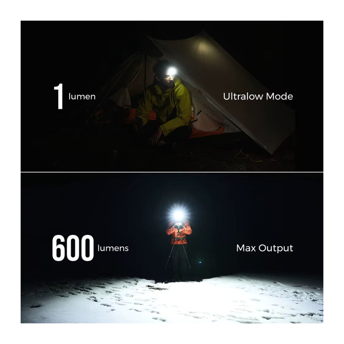 FLEXTAIL TINY HELIO 600Z Stirnlampe mit austauschbarem 700-mAh-Akku für Outdoor, Camping und Wandern - Bild 4