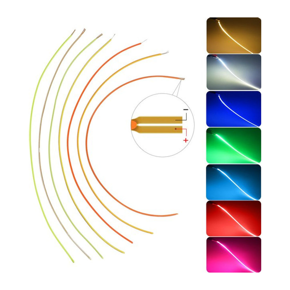 GAHADA LED-Filament Retro Edison Glühbirne Spiral-Dioden-Beleuchtung für Dekoration - Bild 1
