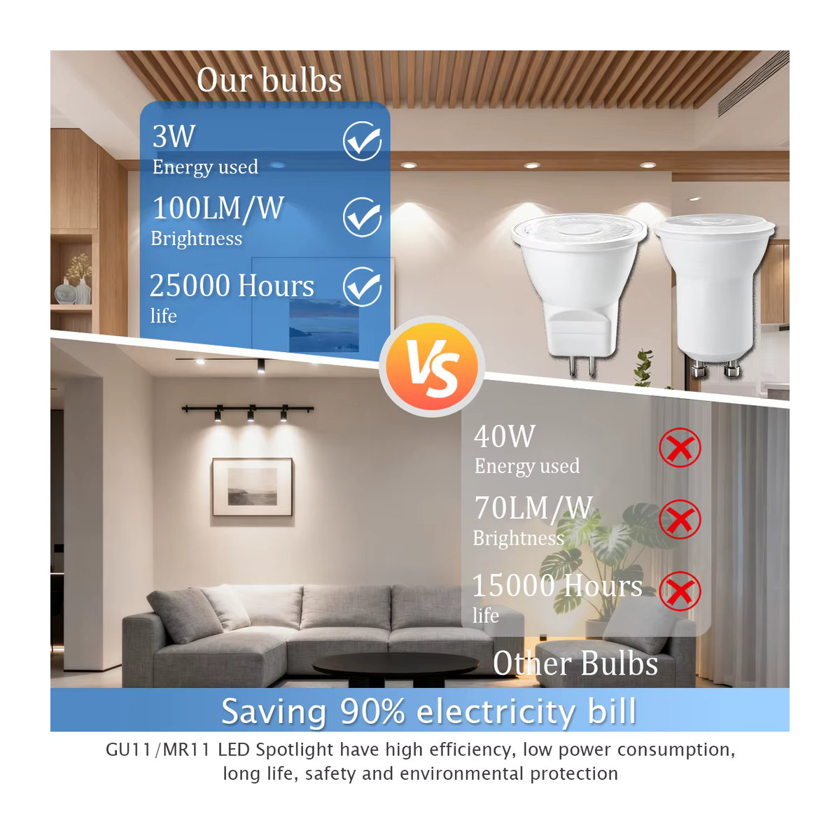 Gatetop 8er-Pack LED-Strahlerlampen GU10 als Ersatz für Halogenlicht in Warmweiß, Neutralweiß oder Kaltweiß - Bild 3