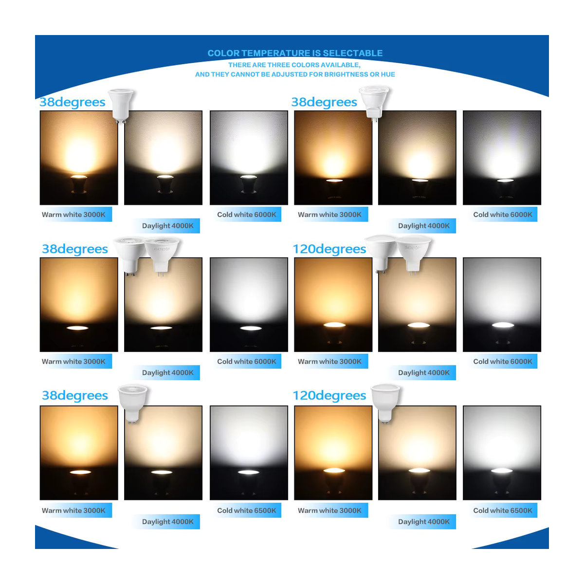 Gatetop 8er-Pack LED-Strahlerlampen GU10 als Ersatz für Halogenlicht in Warmweiß, Neutralweiß oder Kaltweiß - Bild 4