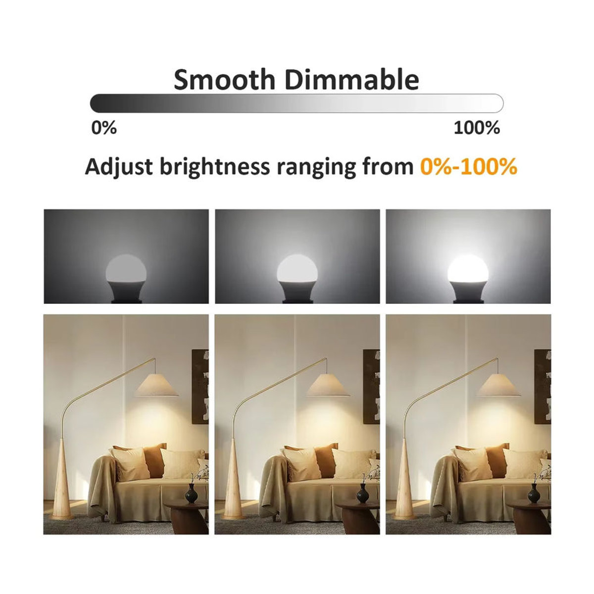 Gatetop 8er Set GU10 LED-Lampen aus Aluminium, dimmbar, warmweiß und kaltweiß, 50W Äquivalent für Einbauleuchten und Spots - Bild 3