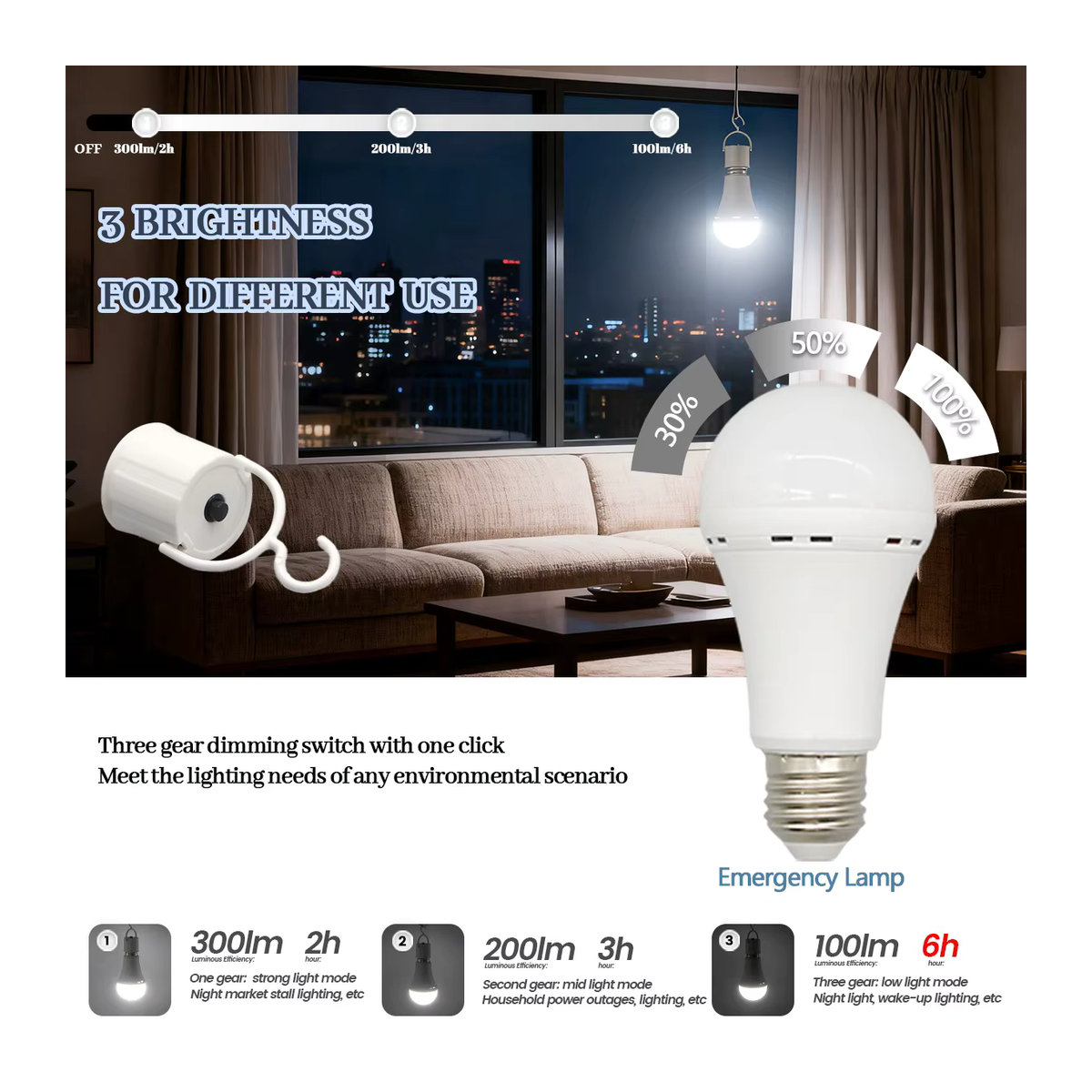 Gatetop E27 LED Notfalllampe 9W wiederaufladbar mit 1500mAh Akku - Bild 4