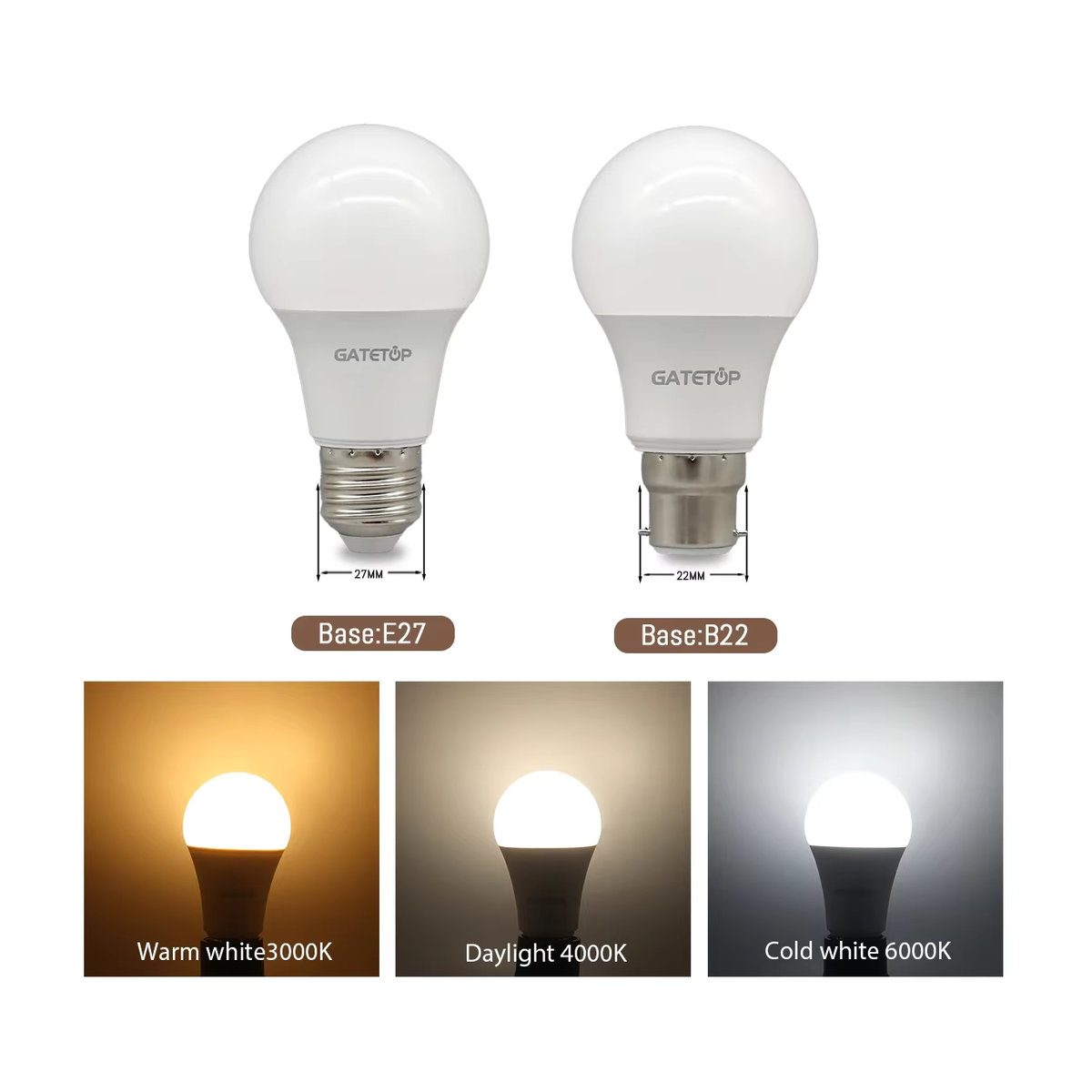 Gatetop LED Energiesparlampe E27 Warmweiß für Wohnzimmer und Haustechnik - Bild 2
