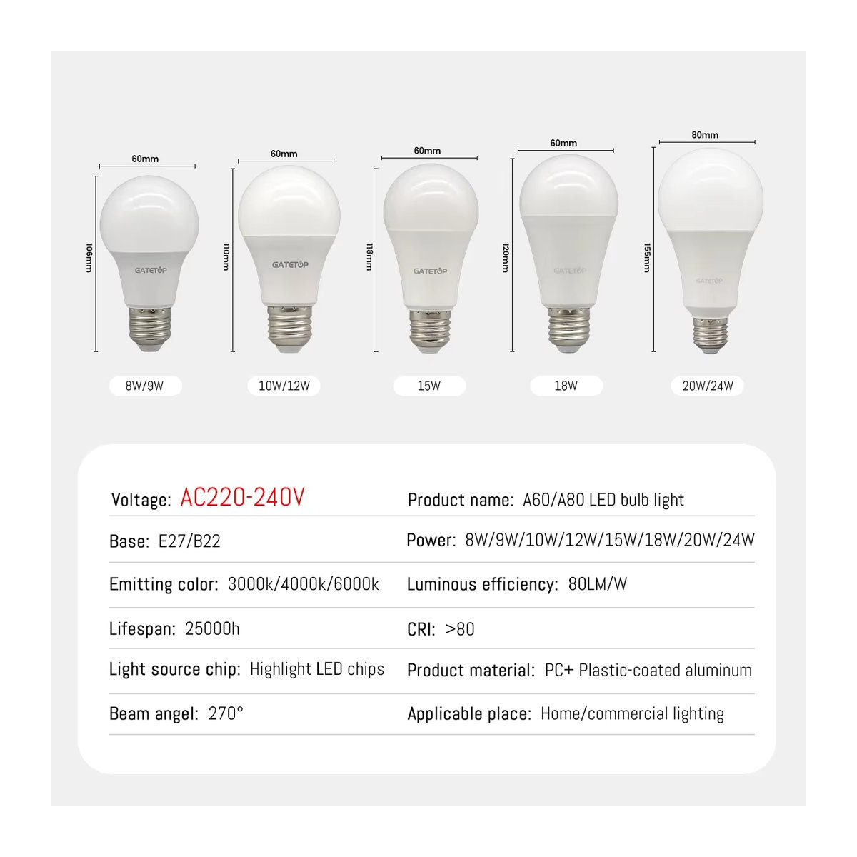 Gatetop LED Energiesparlampe E27 Warmweiß für Wohnzimmer und Haustechnik - Bild 3