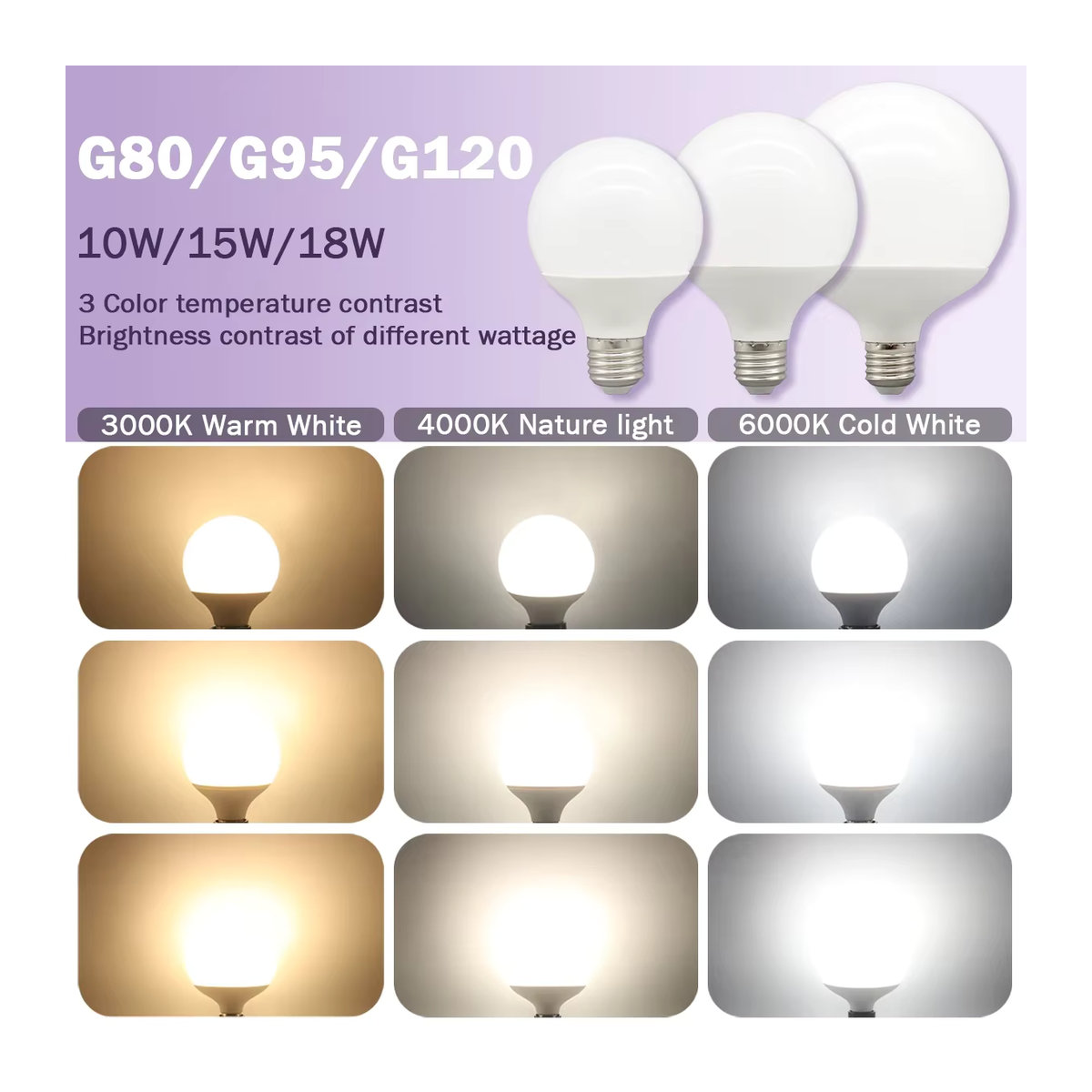 Gatetop LED Globus Glühbirne E27 Energiesparende G80 G95 G120 LED Lampe für Eitelkeitslampen und minimalistische Beleuchtung - Bild 2