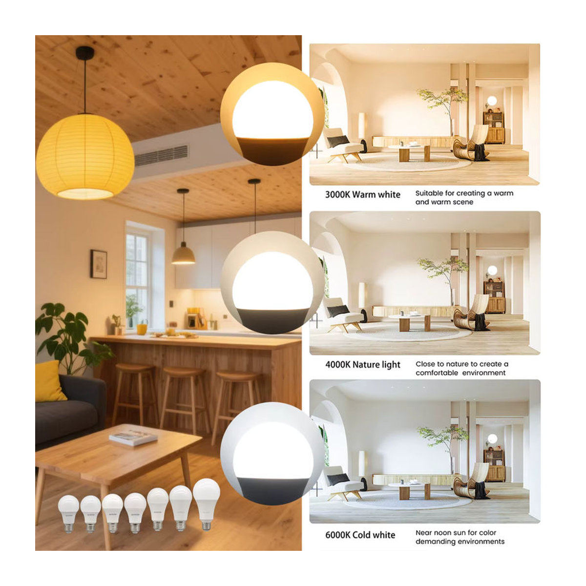 Gatetop LED-Glühbirne E27 8W in Warmweiß für deine Heimdekoration - Bild 2