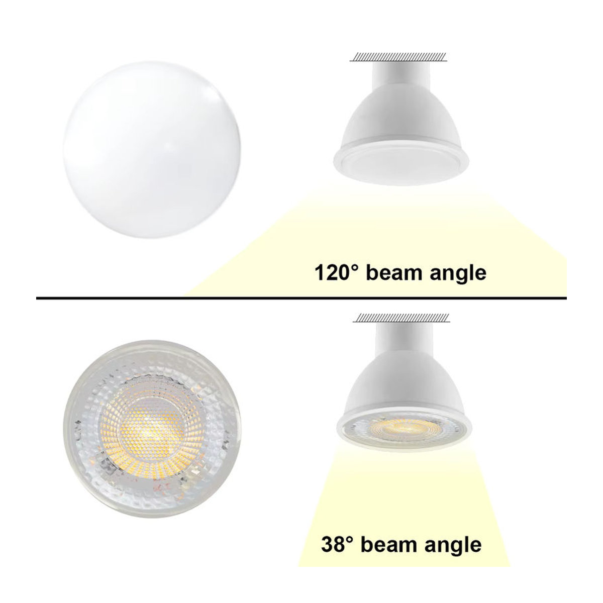 Gatetop LED GU5.3 Strahler Niederspannung Warmweiß als Halogenlampen Ersatz für 12V-24V AC/DC - Bild 1
