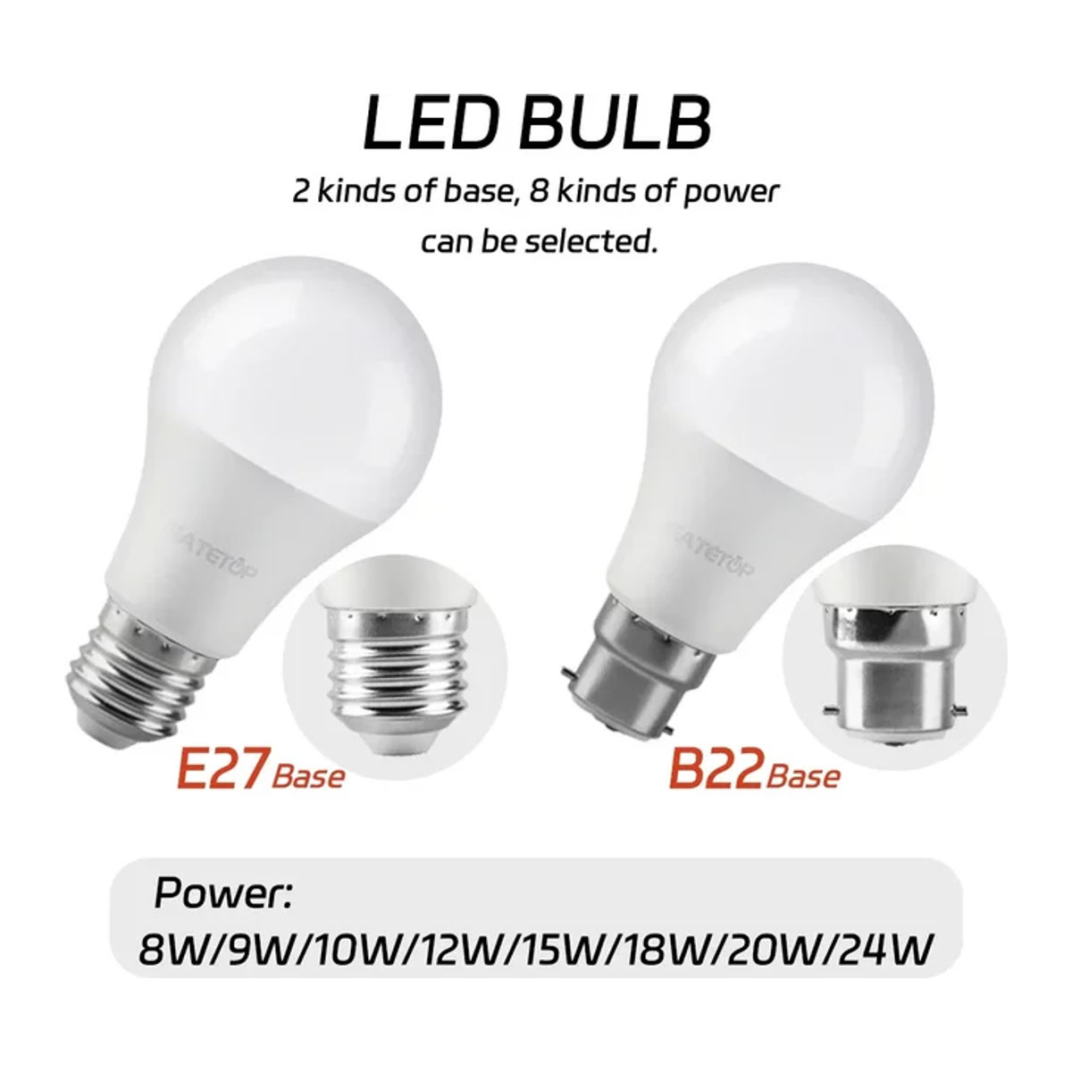 Gatetop LED Lampen Set 3er Pack mit E27 oder B22 Basis in Neutralweiß für Wohnzimmer und Zuhause - Bild 1