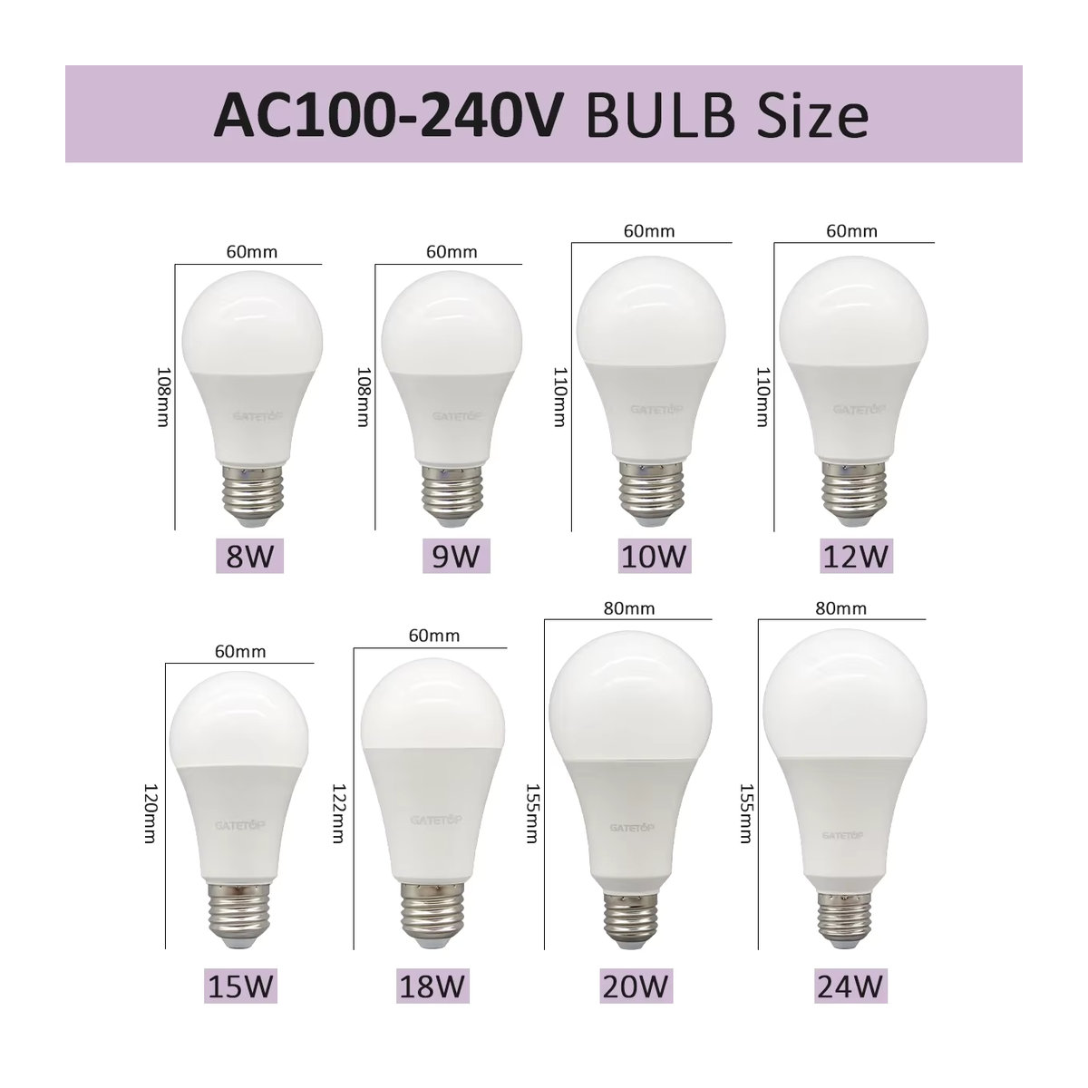 Gatetop LED Lampen Set 4er Pack mit E27 oder B22 Basis in Neutralweiß, minimalistisches Design für dein Zuhause - Bild 3