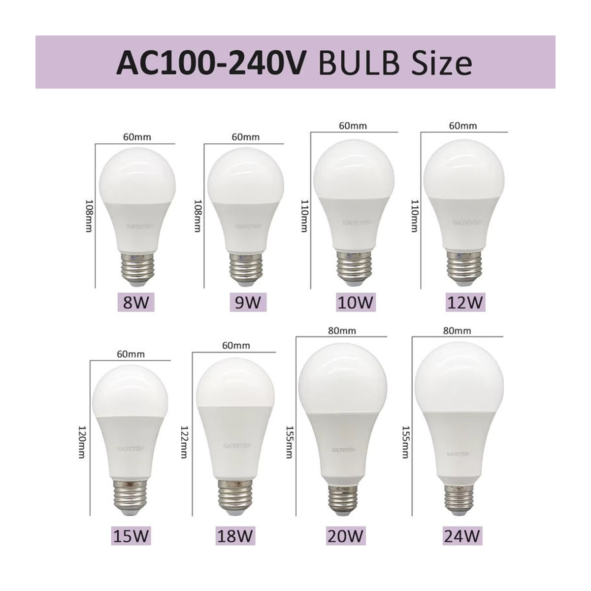 Gatetop LED Leuchtmittel E27 Warmweiß für Wohnzimmer und Zuhause - Bild 3