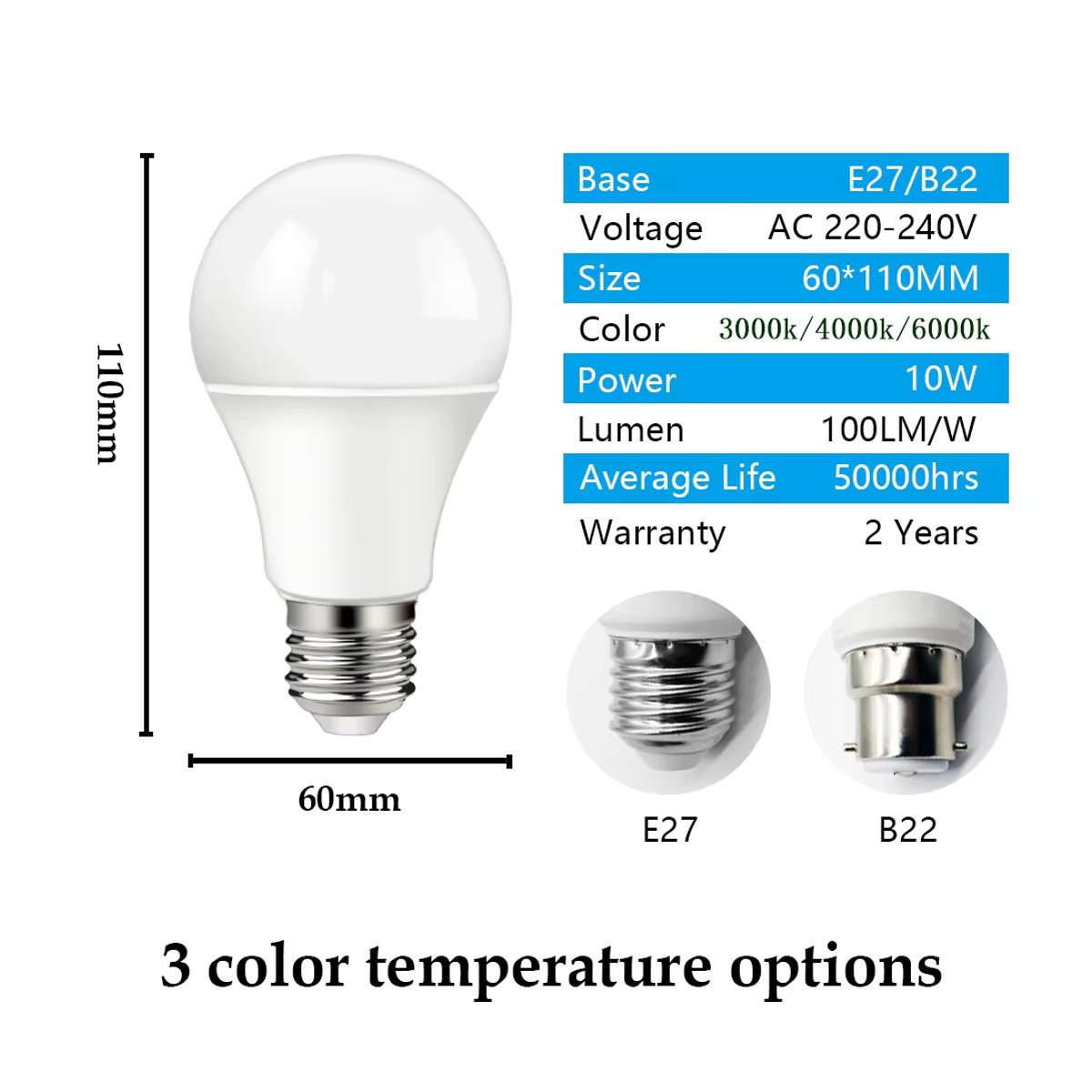 Gatetop LED Sensor Außenleuchte mit Dämmerungsschalter 10W E27 minimalistisch - Bild 2