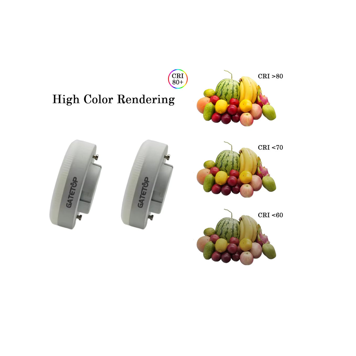 Gatetop LED Strahler GX53 Gitterleuchte für Innenräume, minimalistisches Design, AC85–265 V, 120 Grad Abstrahlwinkel, flimmerfrei - Bild 3