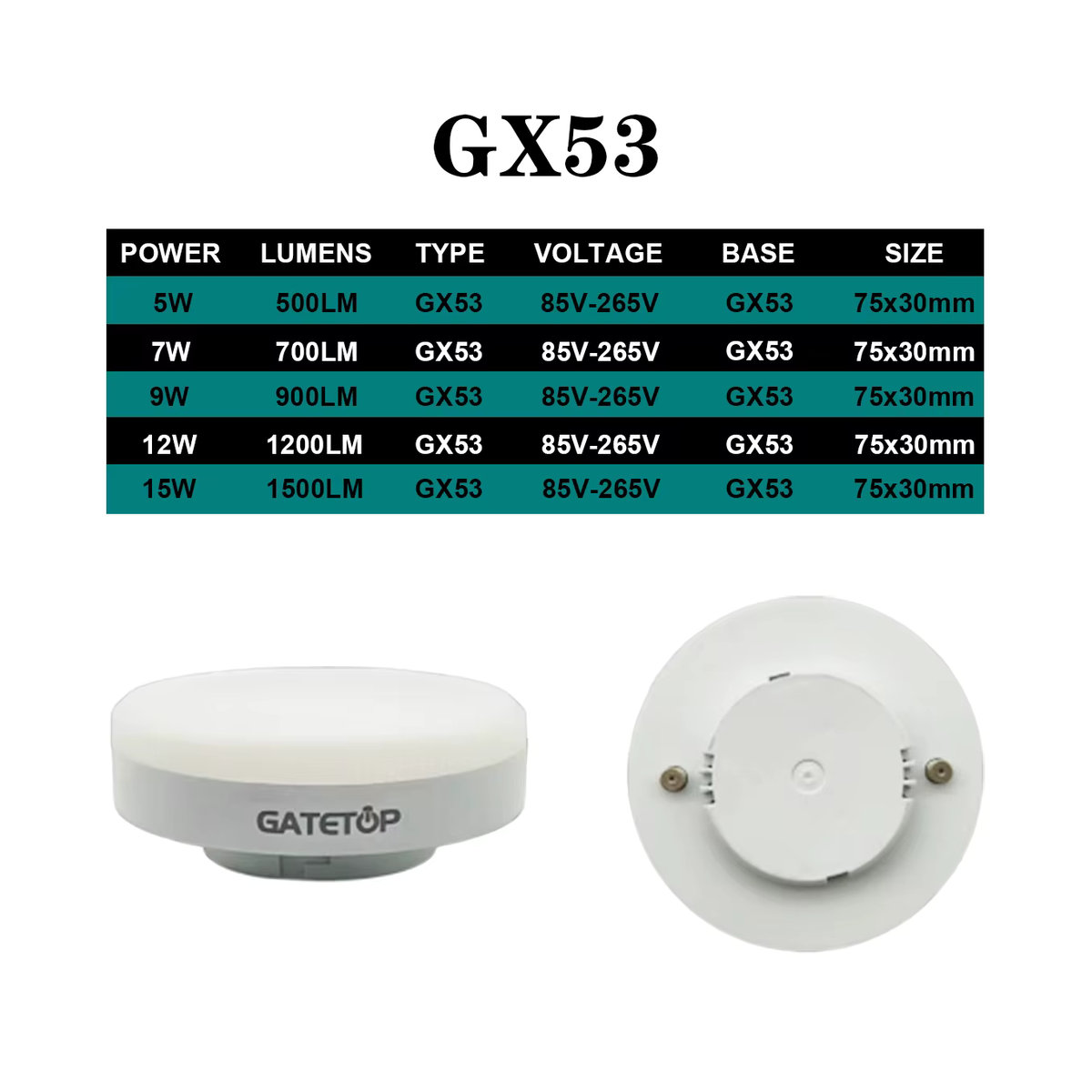 Gatetop LED Strahler GX53 Gitterleuchte für Innenräume, minimalistisches Design, AC85–265 V, 120 Grad Abstrahlwinkel, flimmerfrei - Bild 4