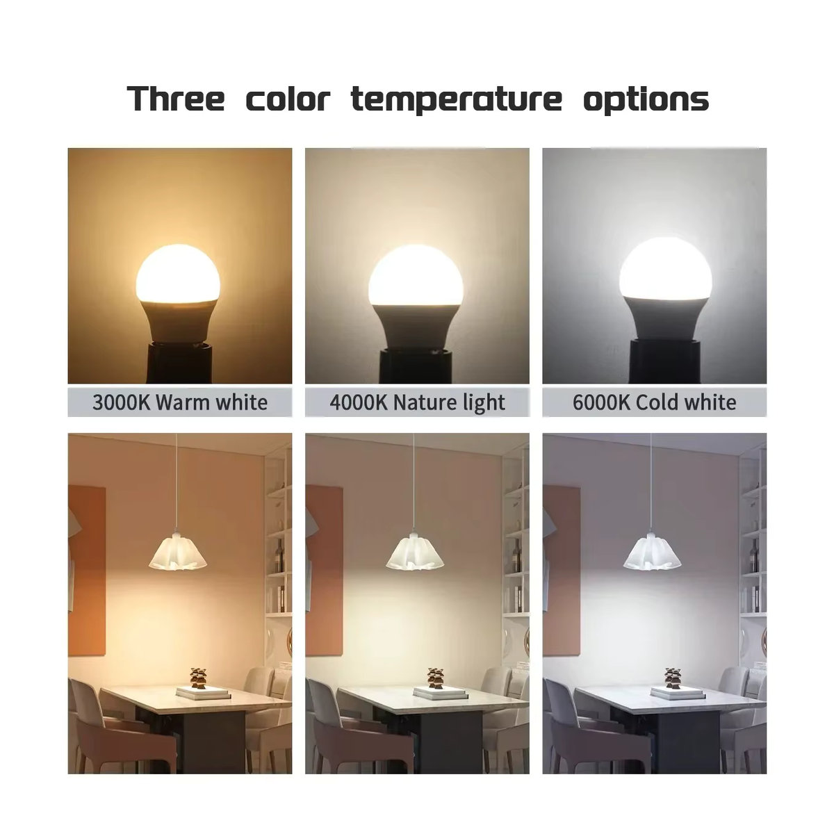 Gatetop Mini G45 LED-Glühbirne für E14 E27 B22, flimmerfrei und energiesparend, wählbare Farbtemperaturen 3000K 4000K 6000K - Bild 3