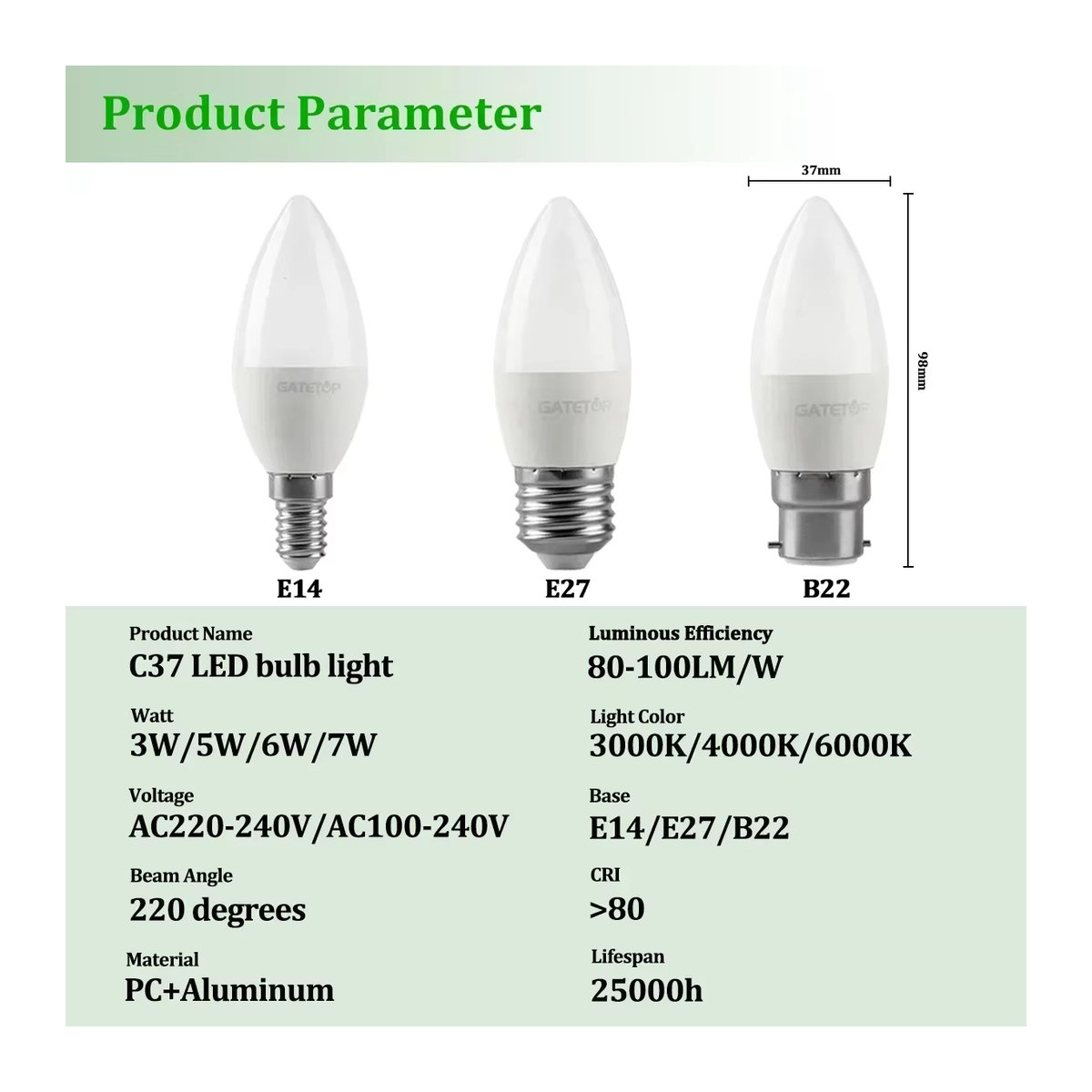 Gatetop Mini-LED-Lampen Set 4 Stück aus Aluminium in Kaltweiß für GU10 E27 B22 E14 Fassungen - Bild 2