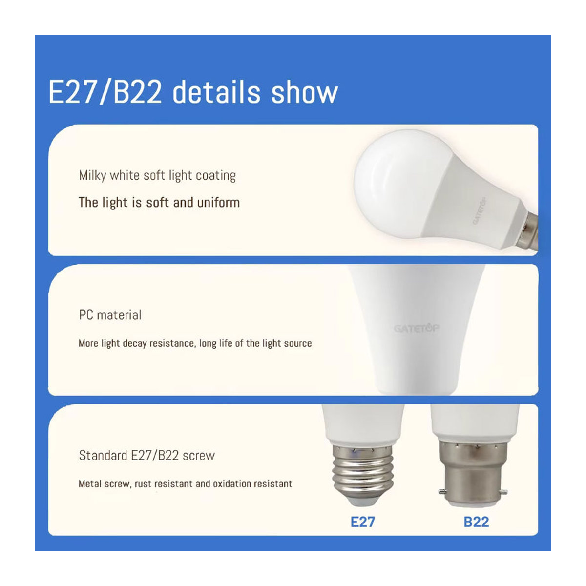 Gatetop Smart-Lampe E27 Set mit 3 Stück, 24W, CCT 3-Farbtemperatur mit Speicherfunktion, Weiß - Bild 5