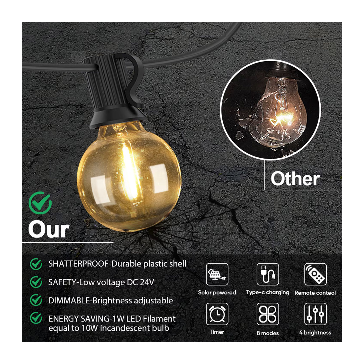 Genixgreen Solar Lichterkette LED Outdoor Schwarz Retro Bruchsicher mit G40 Solarleuchten für Pergola und Terrasse - Bild 2