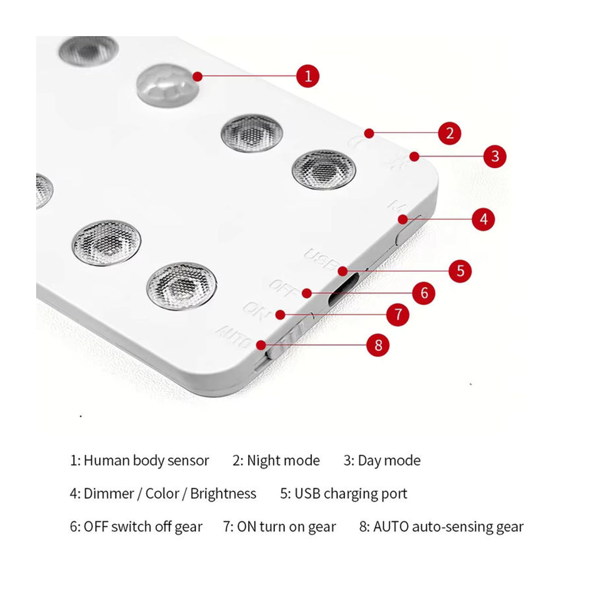 GGBEE Kabellose Wandleuchte in Weiß mit Bewegungssensor und 3 Lichtfarben, wiederaufladbare magnetische Schrankleuchte für Küche, Flur und Treppen - Bild 5