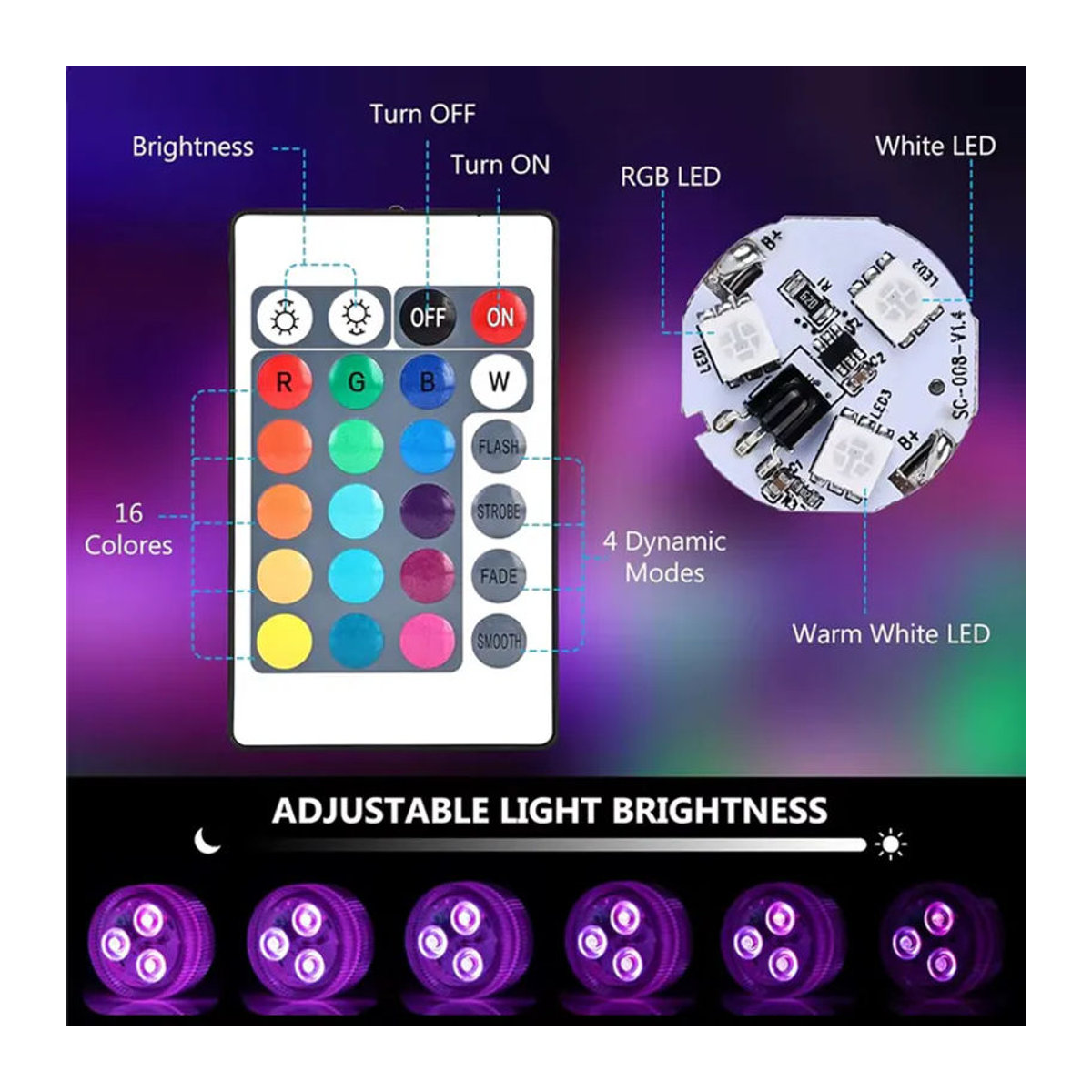 GGBEE RGB Outdoor LED Unterwasser Tauchlichter mit Fernbedienung in Bunt für Schwimmbad, Aquarium und Garten-Dekoration - Bild 3