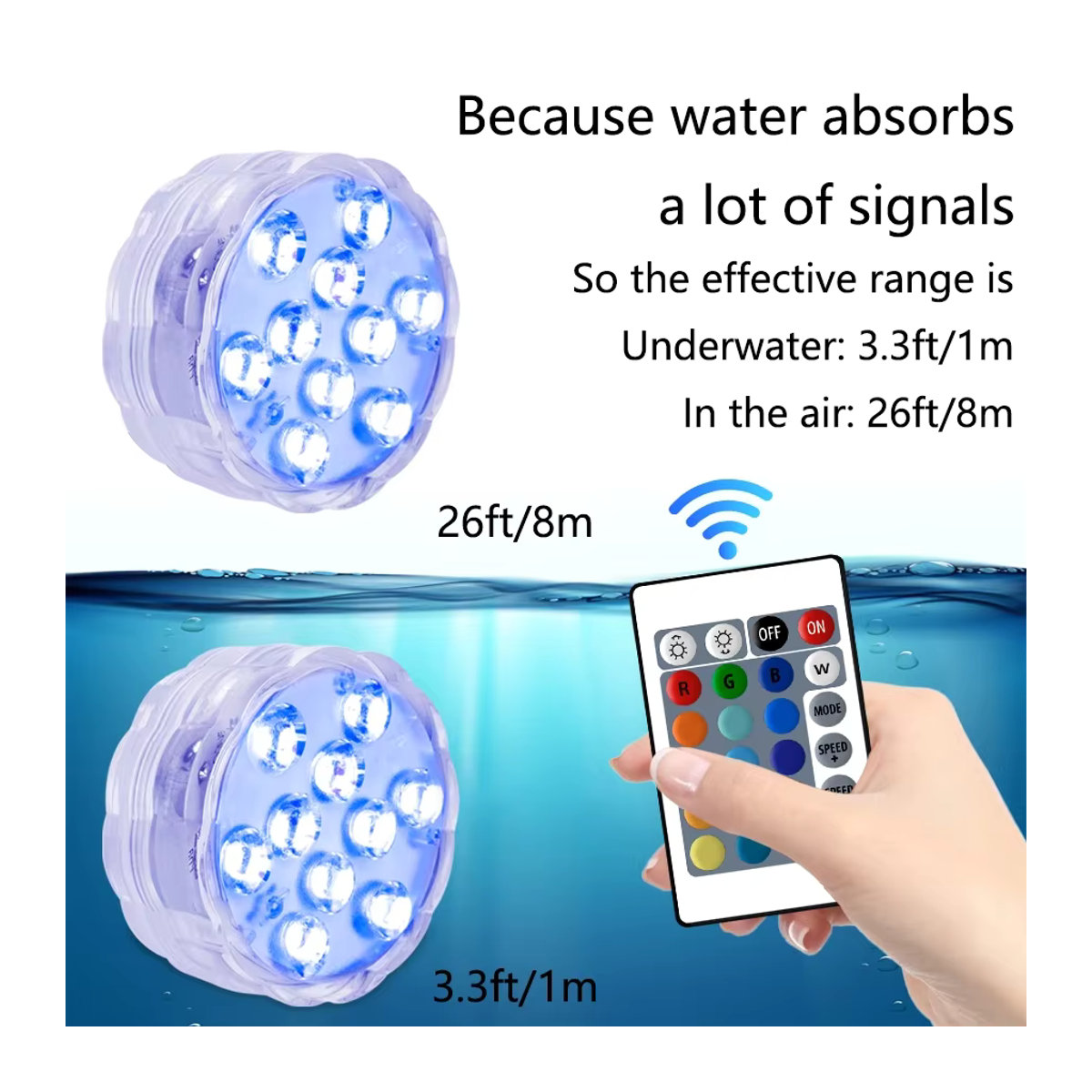 GGBEE RGB Unterwasser Lampe mit 10 LEDs und Fernbedienung, mehrfarbig, magnetisch für Aquarium, Schwimmbad und Garten - Bild 2