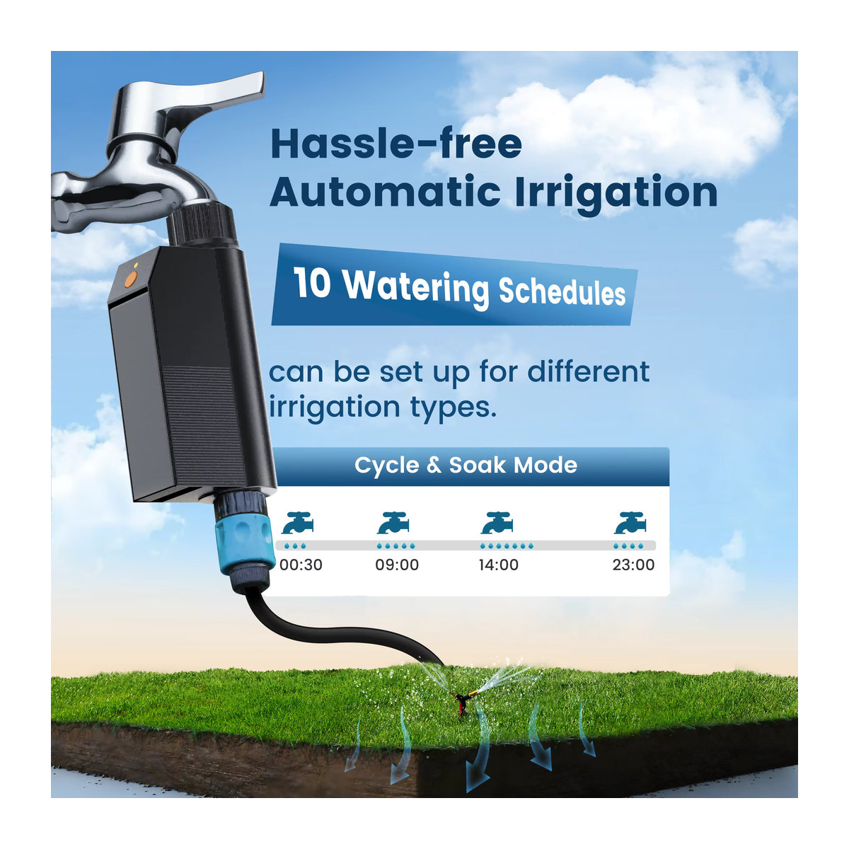 GIRIER Tuya Smart Water Timer WiFi Programmierbarer Sprinkler-Timer für Gartenschlauch-Tropfbewässerung in Schwarz, App-gesteuert und kompatibel mit Alexa - Bild 6