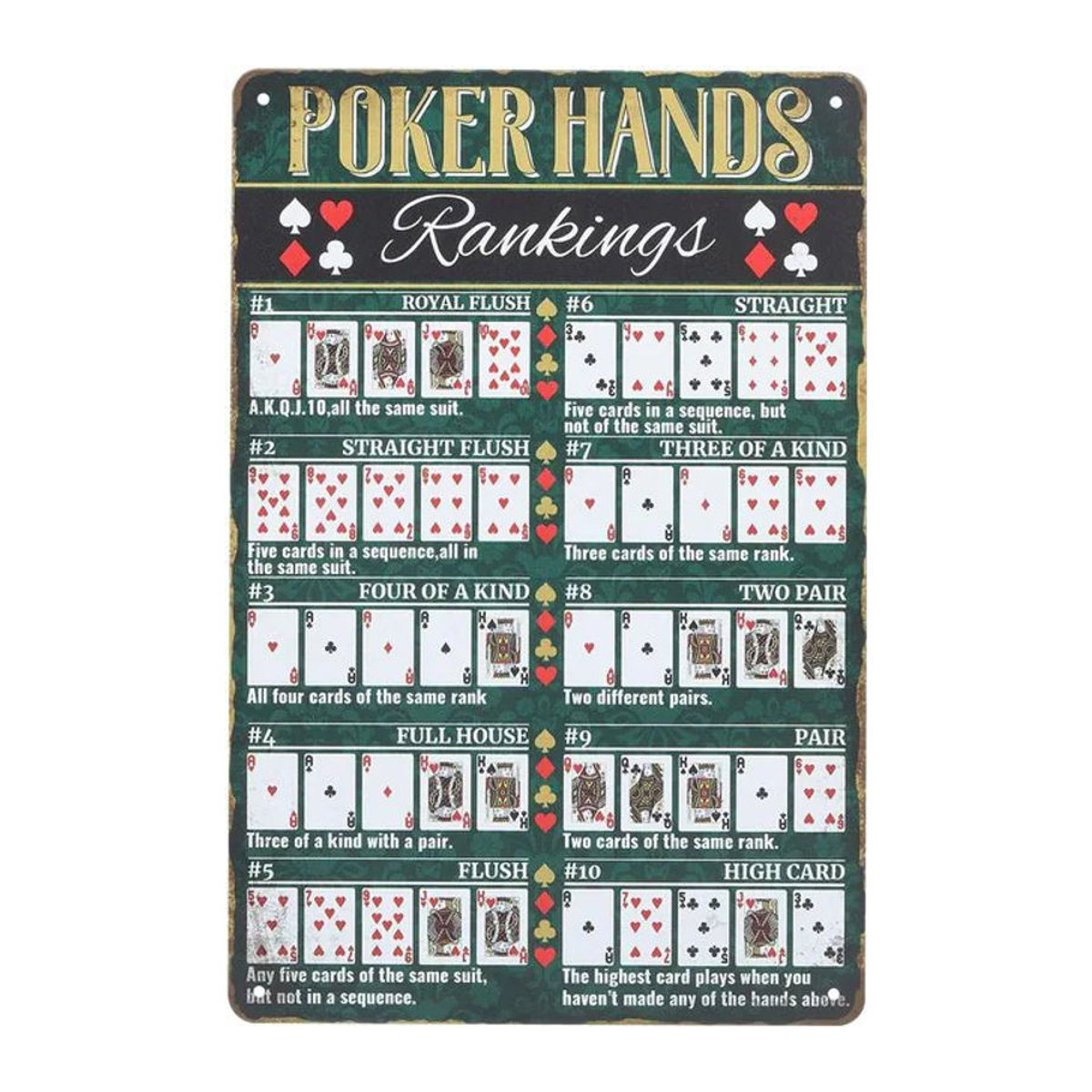 GLOBLELAND Poker-Handformen-Rangliste Metall-Blechschild in Vintage-Optik, mehrfarbige Wanddekoration für Garage und Garten - Bild 1