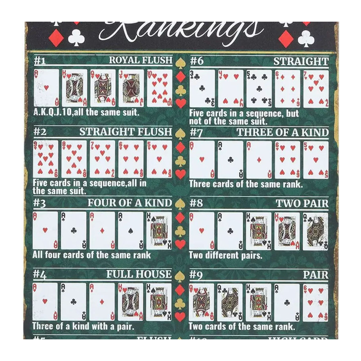GLOBLELAND Poker-Handformen-Rangliste Metall-Blechschild in Vintage-Optik, mehrfarbige Wanddekoration für Garage und Garten - Bild 2