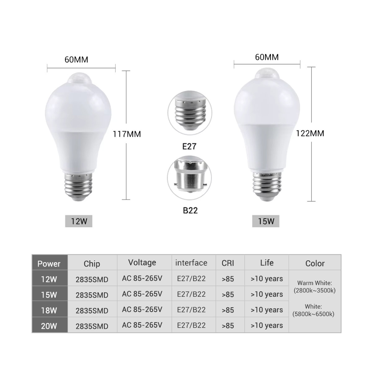 Globvat LED-Glühbirne mit Bewegungssensor und Infrarot-Erkennung E27 B22 AC 85-265V Nachtlicht für dein Zuhause - Bild 2