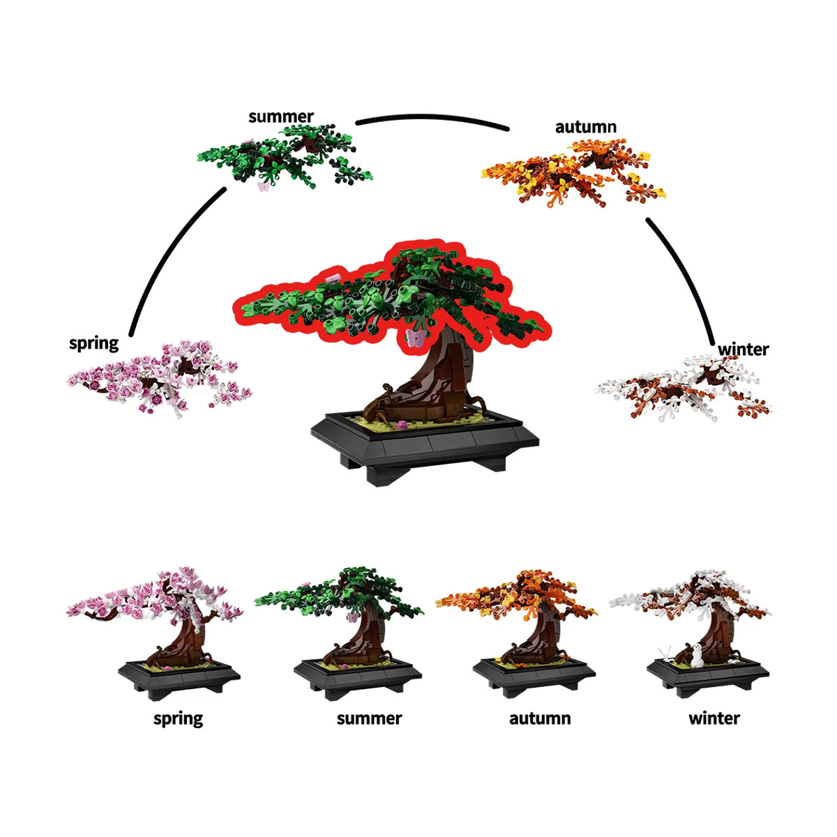 GOBRICKS MOC Bonsai Baum Bausteine Set Vier Jahreszeiten Blumen Topfpflanze DIY Botanisches Spielzeug für Erwachsene, Mehrfarbig - Bild 6